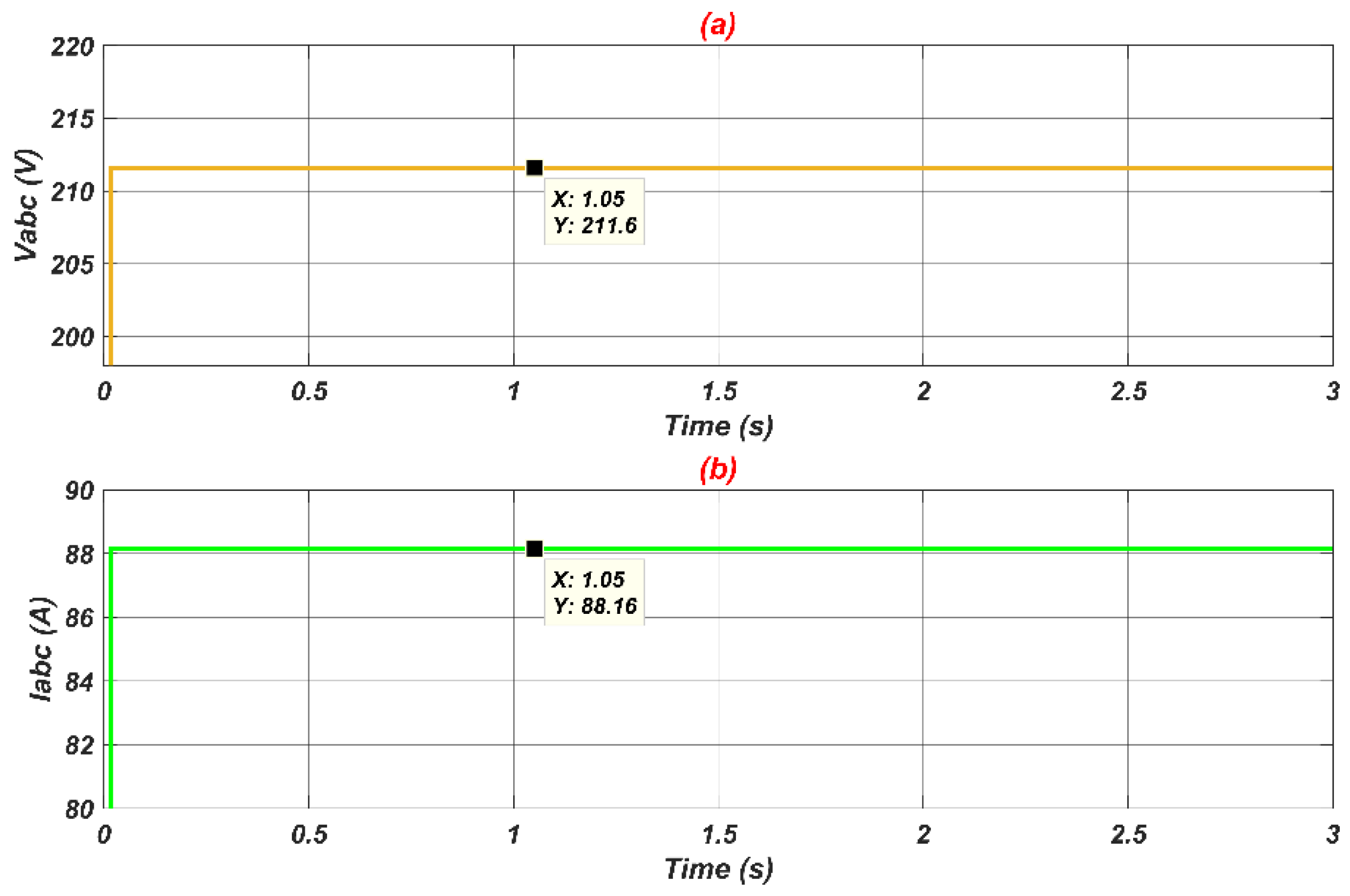 Energies 14 06244 g008 Energies 14 06244 g008