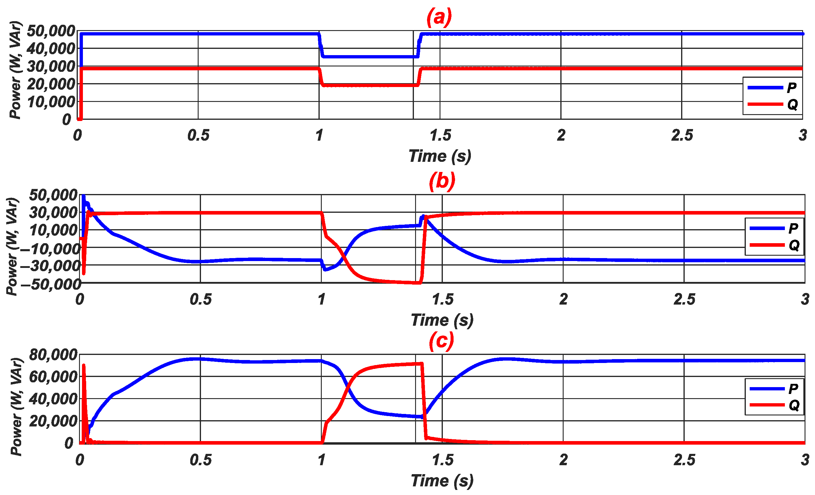 Energies 14 06244 g012 Energies 14 06244 g012