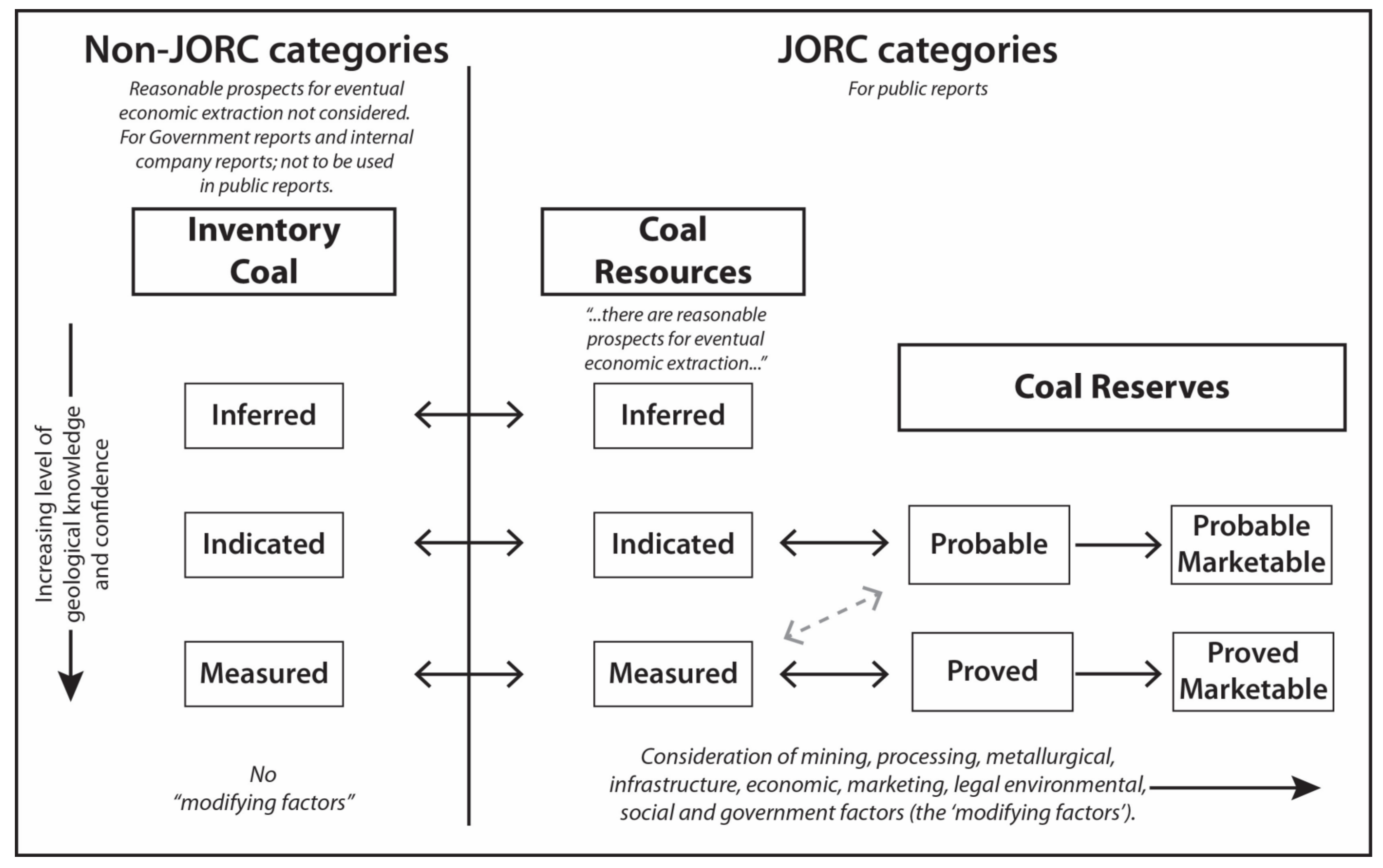 Energies 14 06245 g001 550