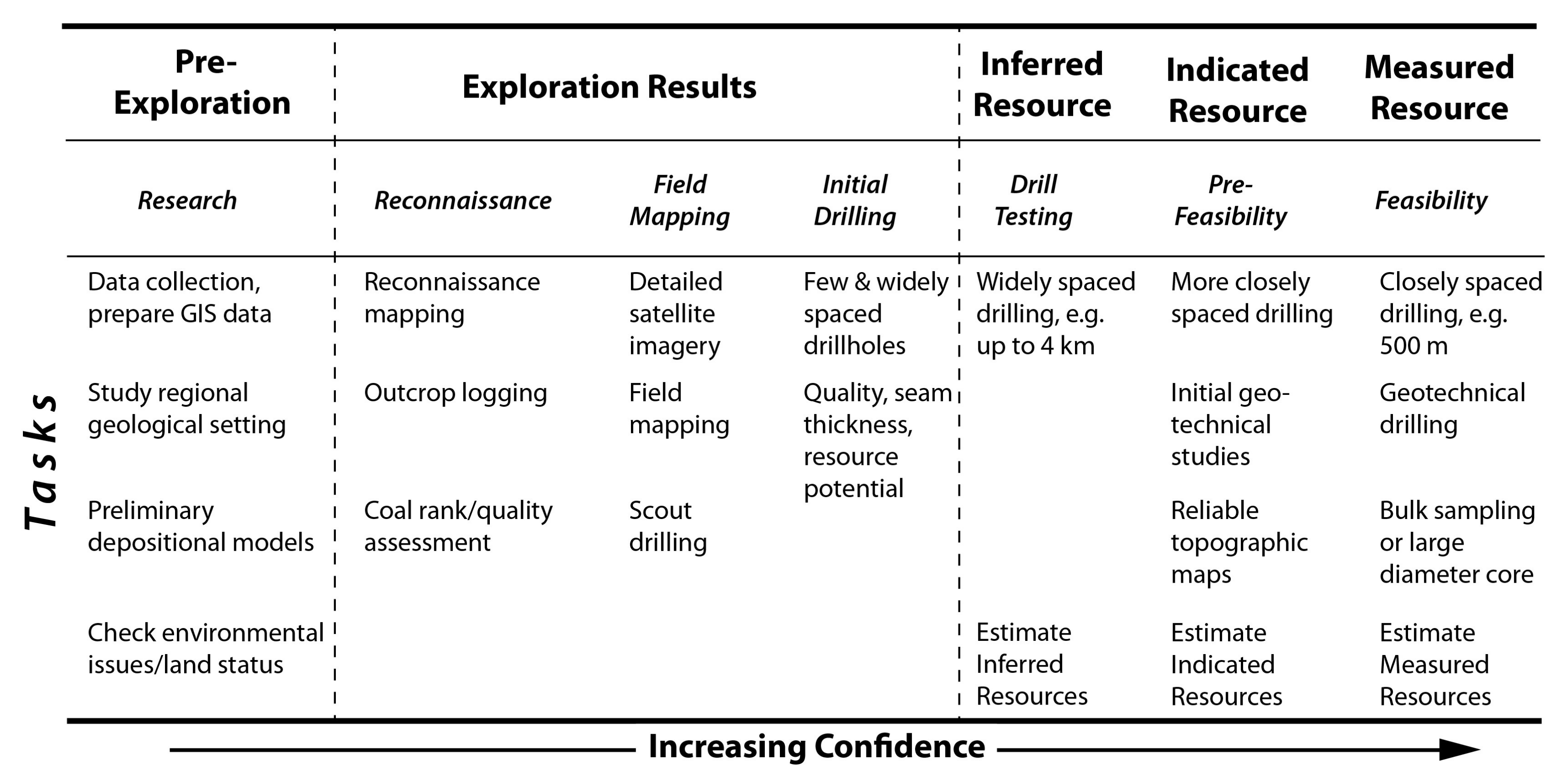Energies 14 06245 g002 550