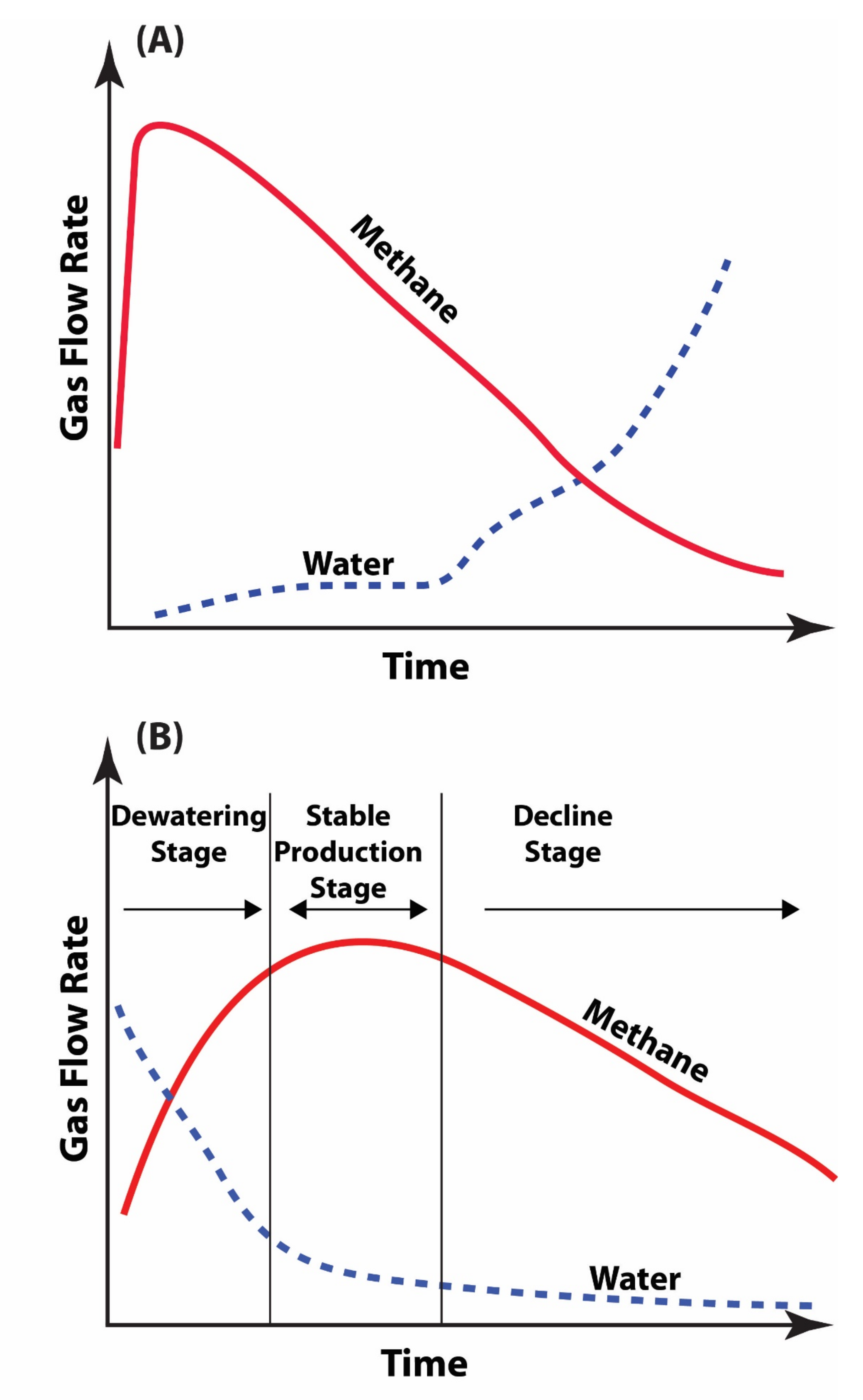 Energies 14 06245 g003 550