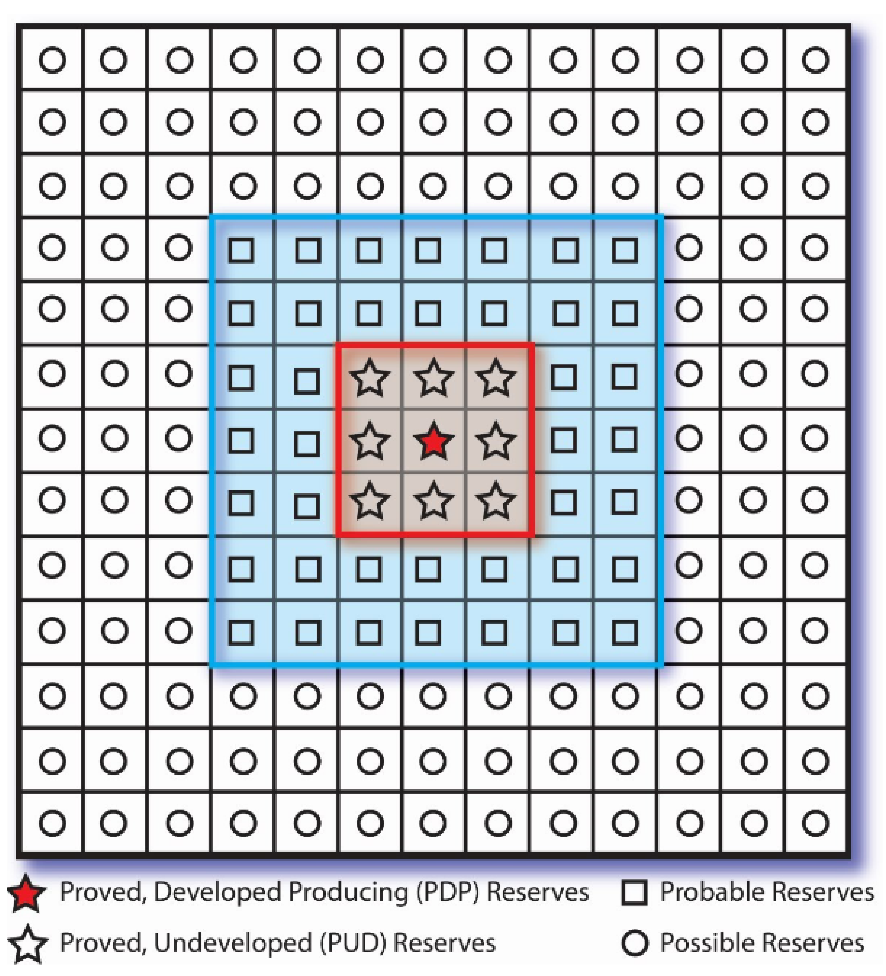 Energies 14 06245 g005 550