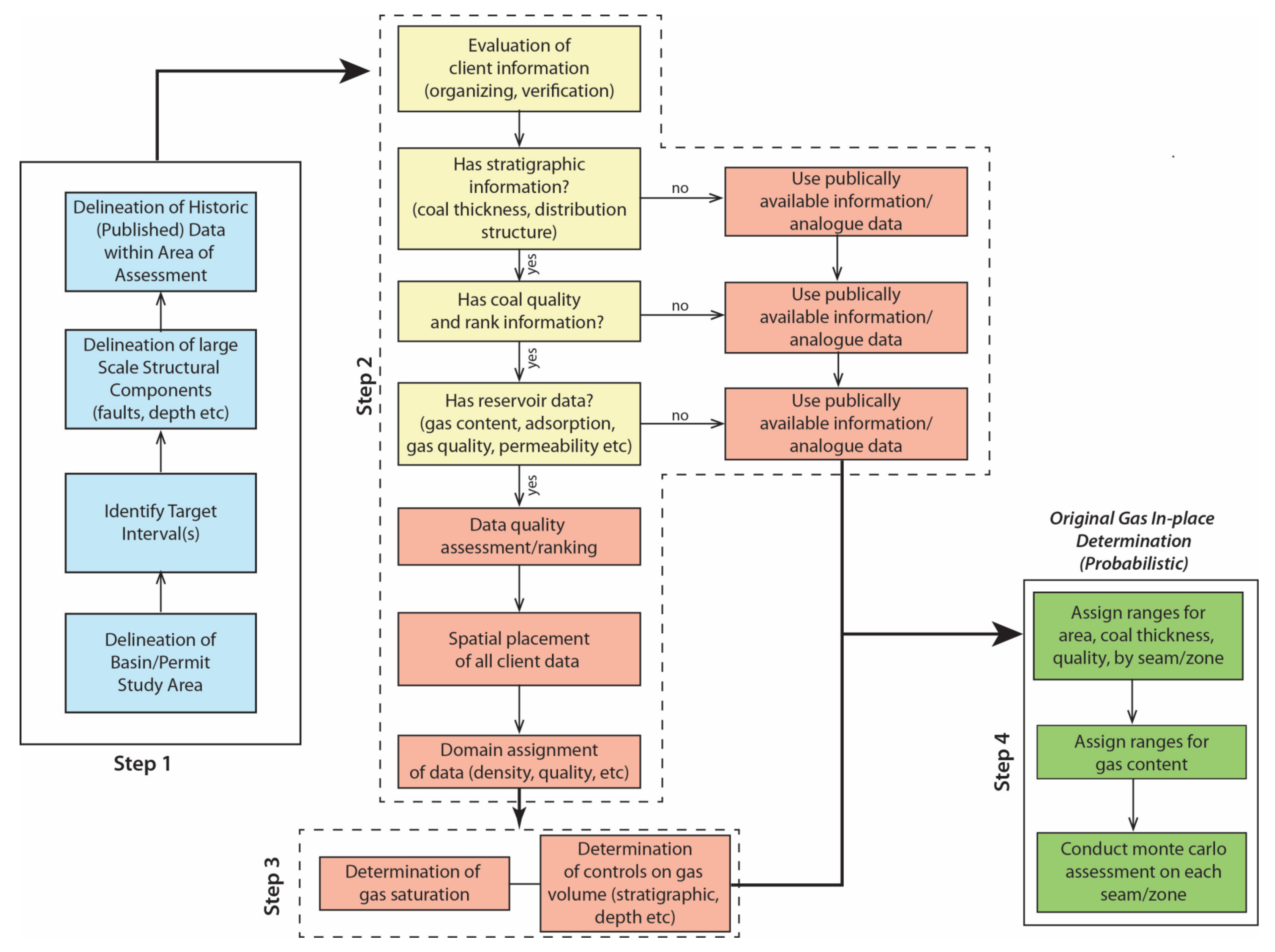 Energies 14 06245 g012 550