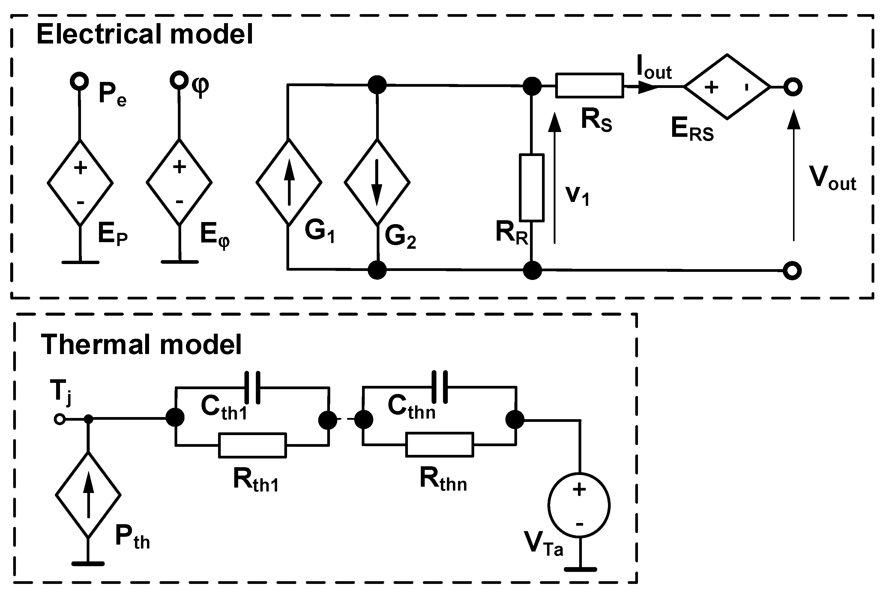Energies 14 06247 g002