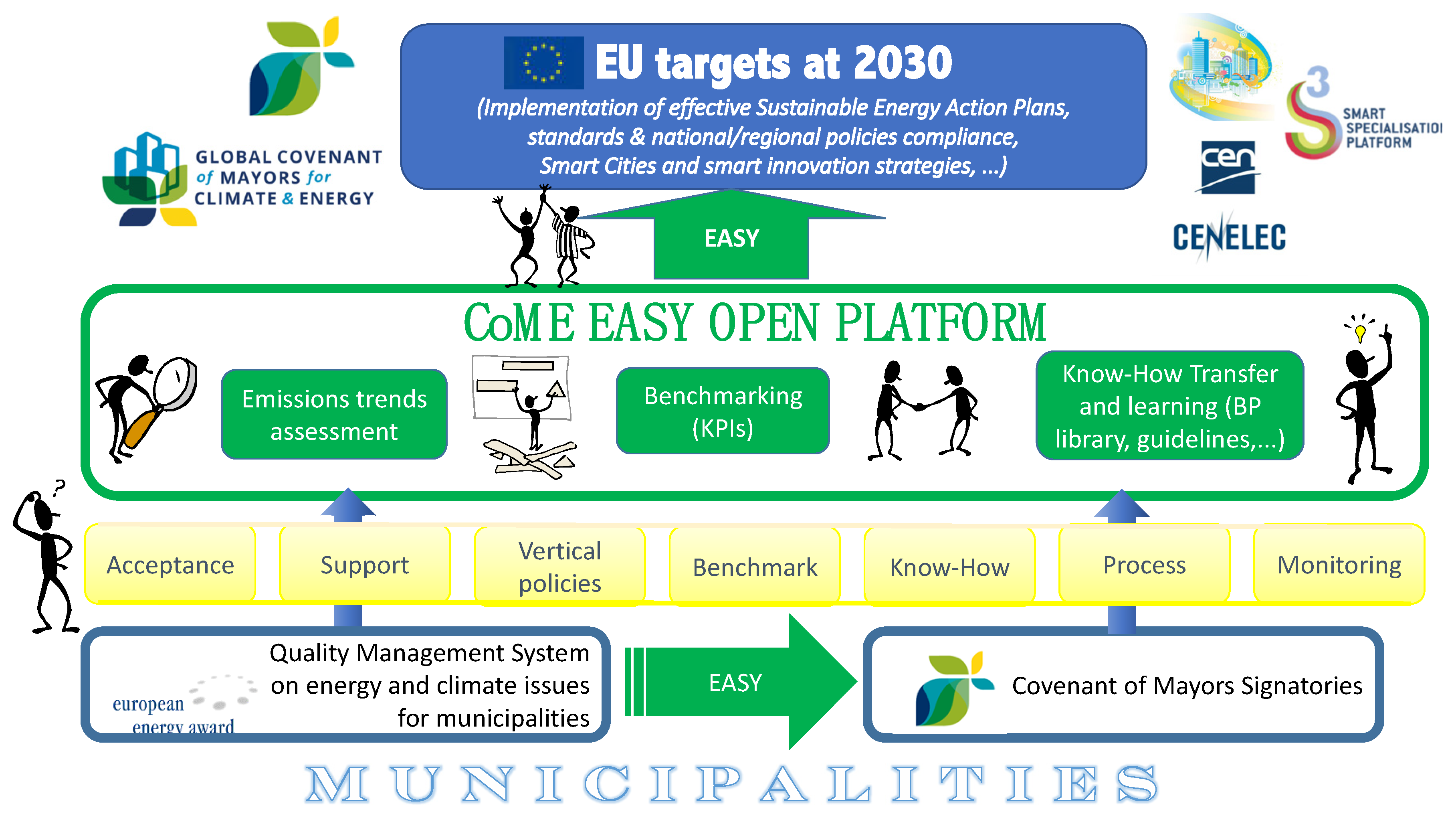 Energies 14 06248 g002 550