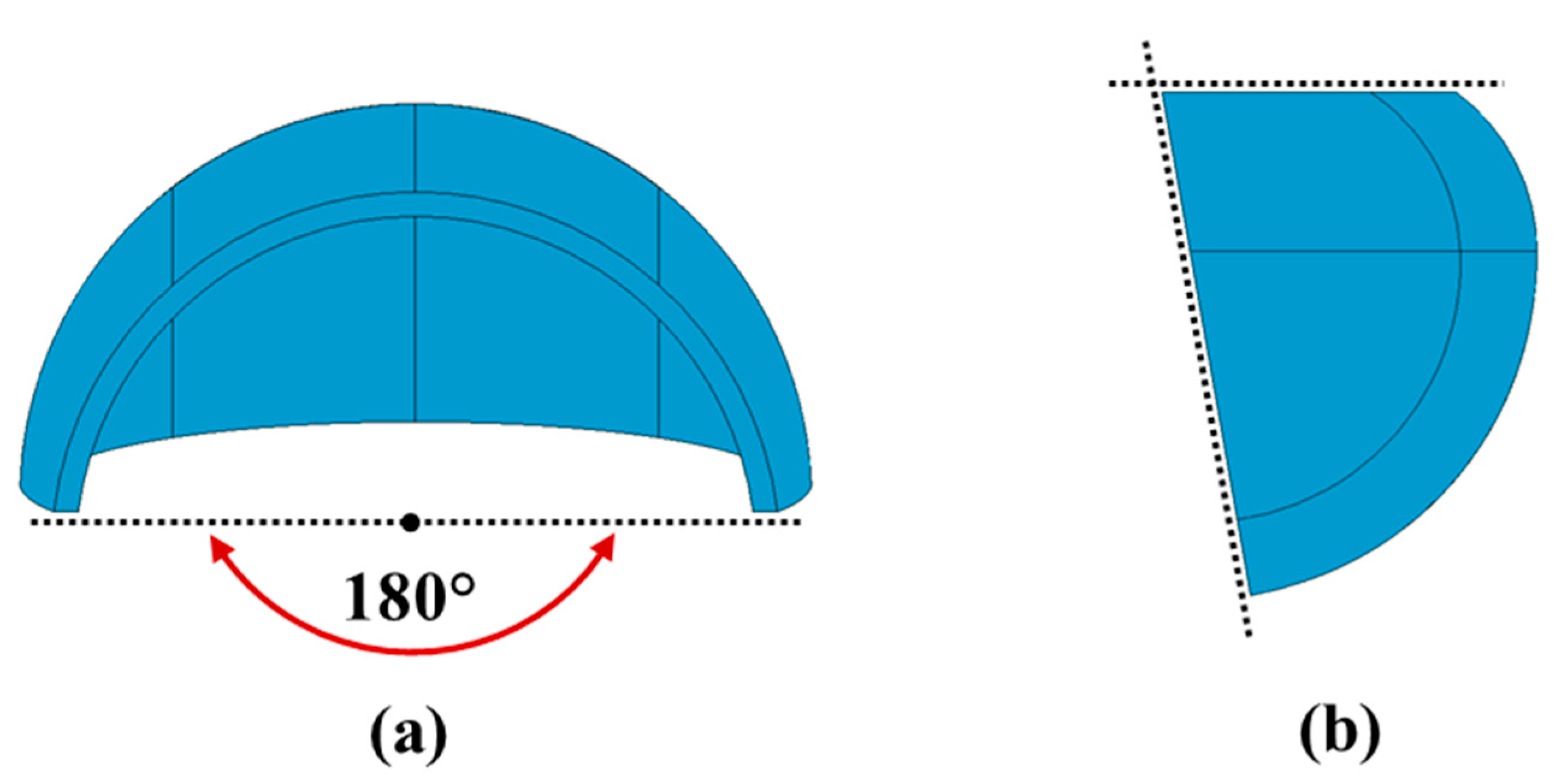 Energies 14 06250 g001