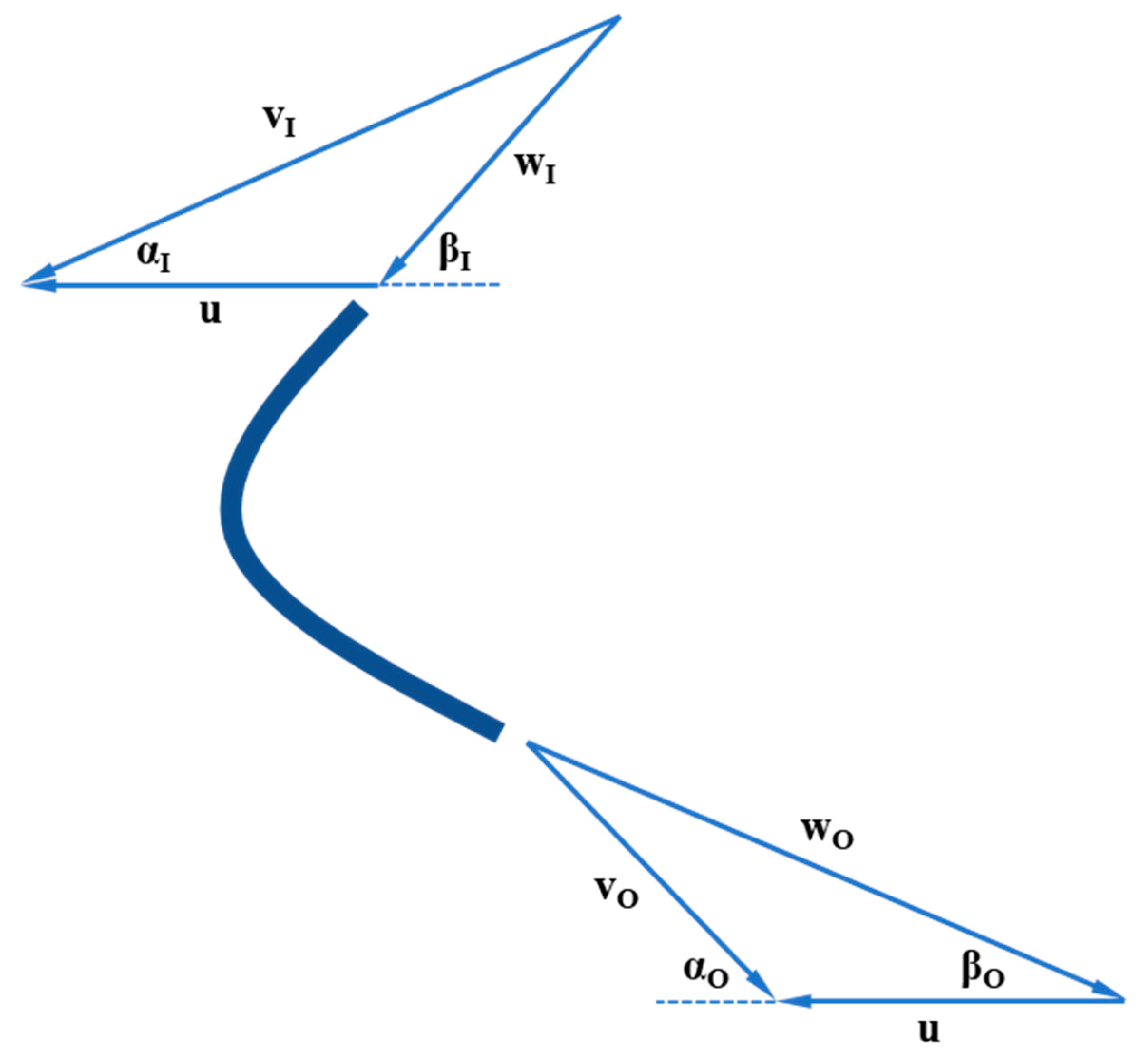 Energies 14 06250 g003