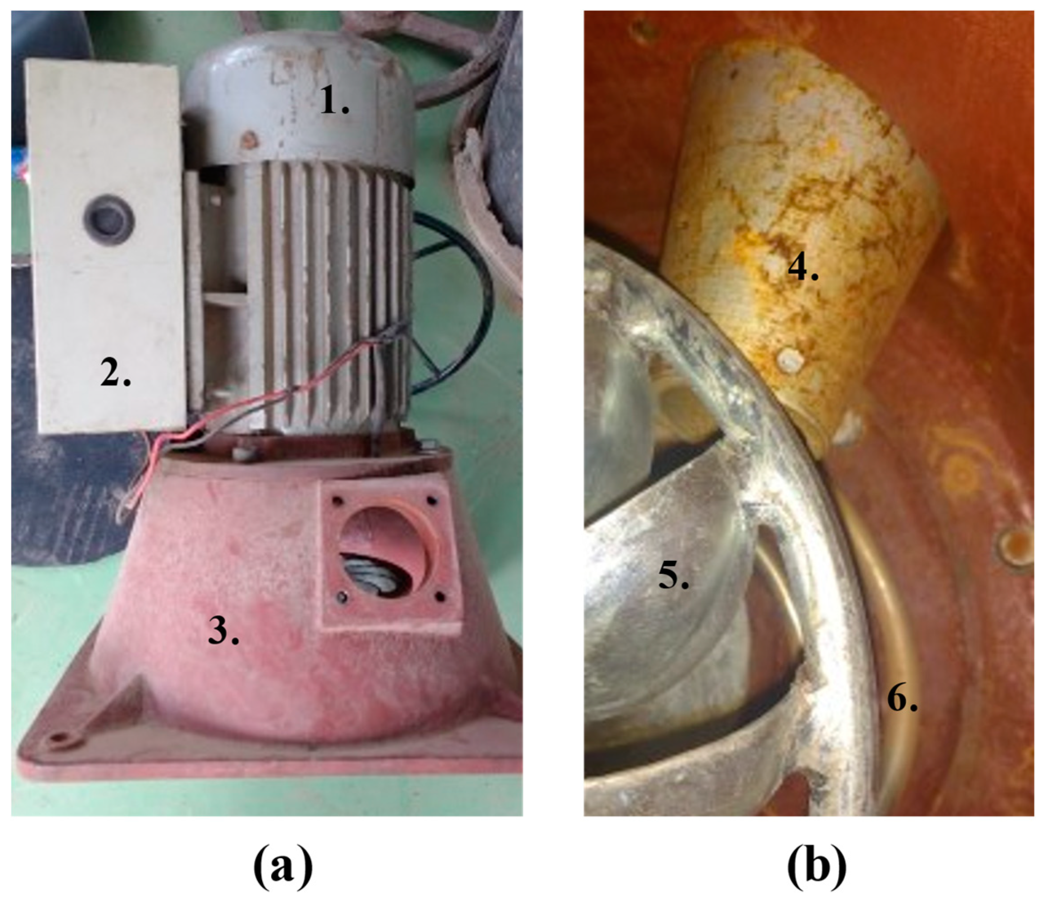 Energies 14 06250 g004