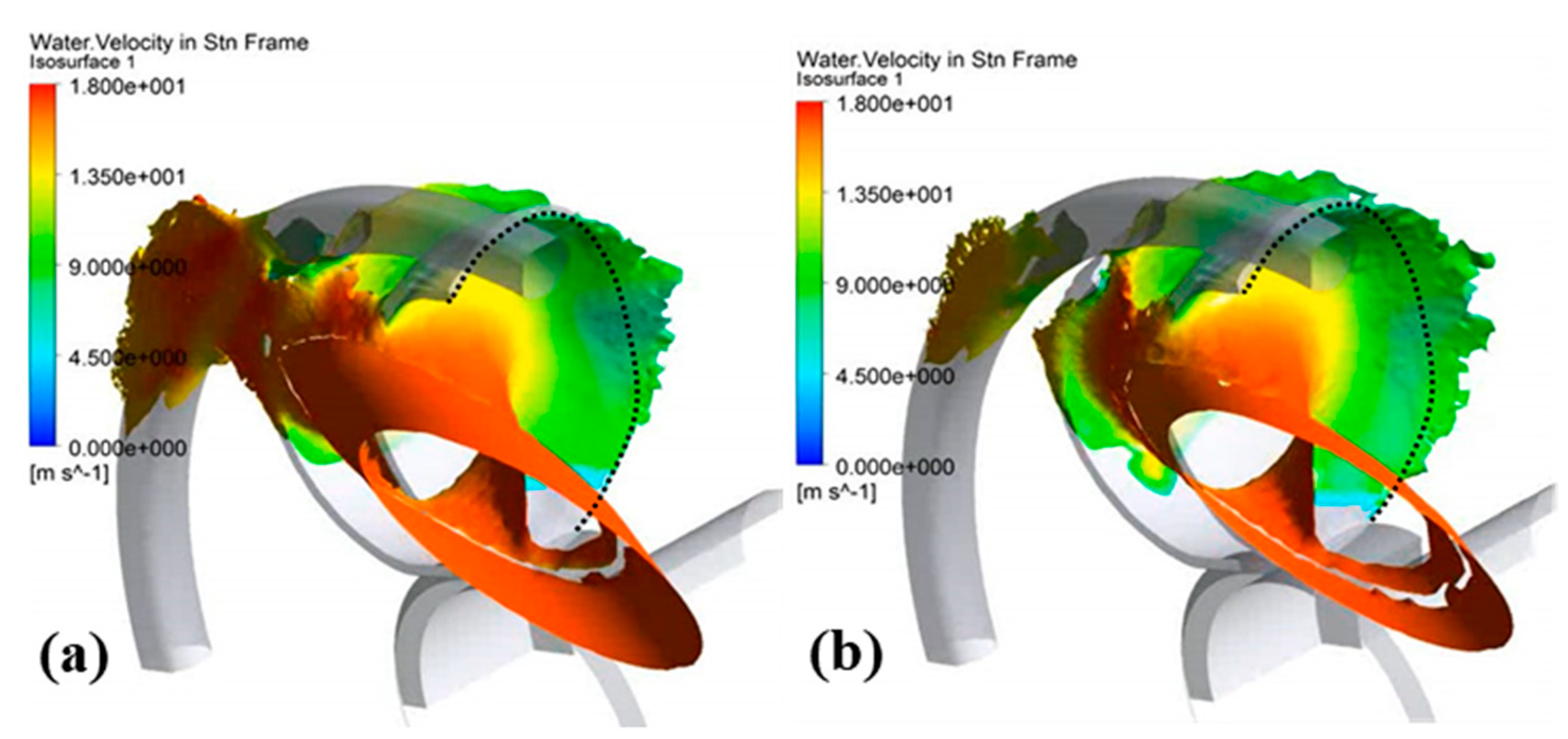 Energies 14 06250 g010