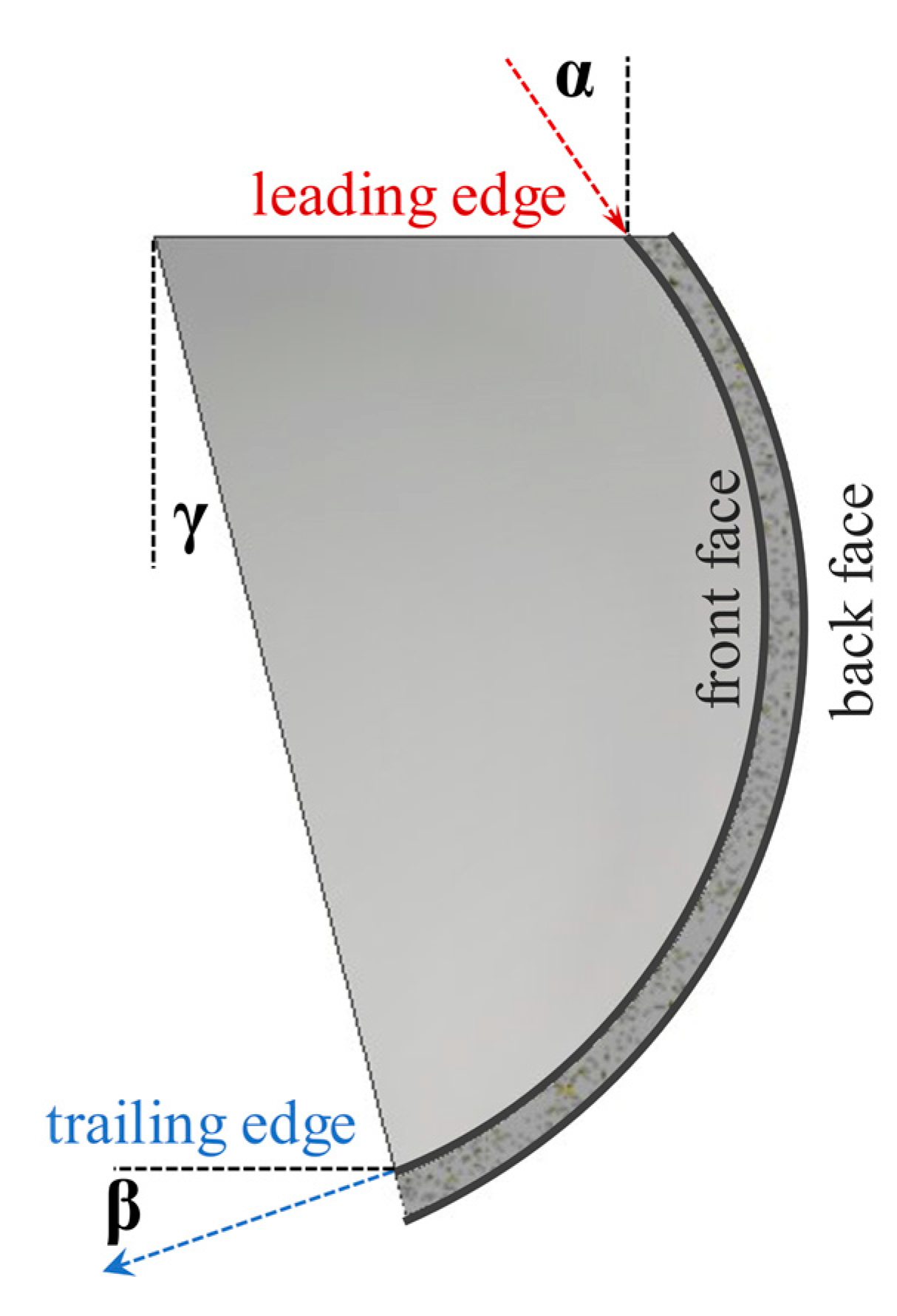 Energies 14 06250 g011