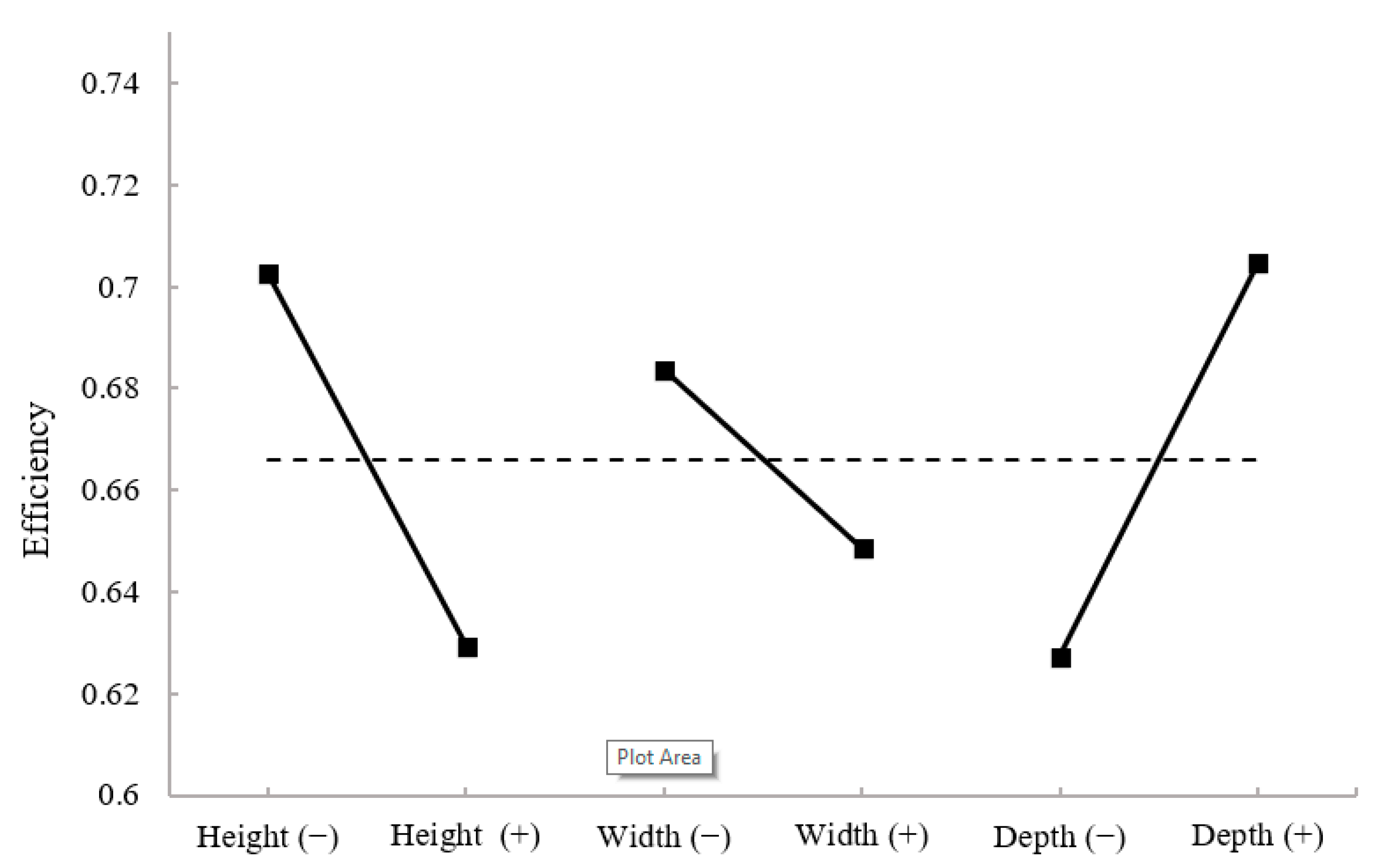 Energies 14 06250 g013