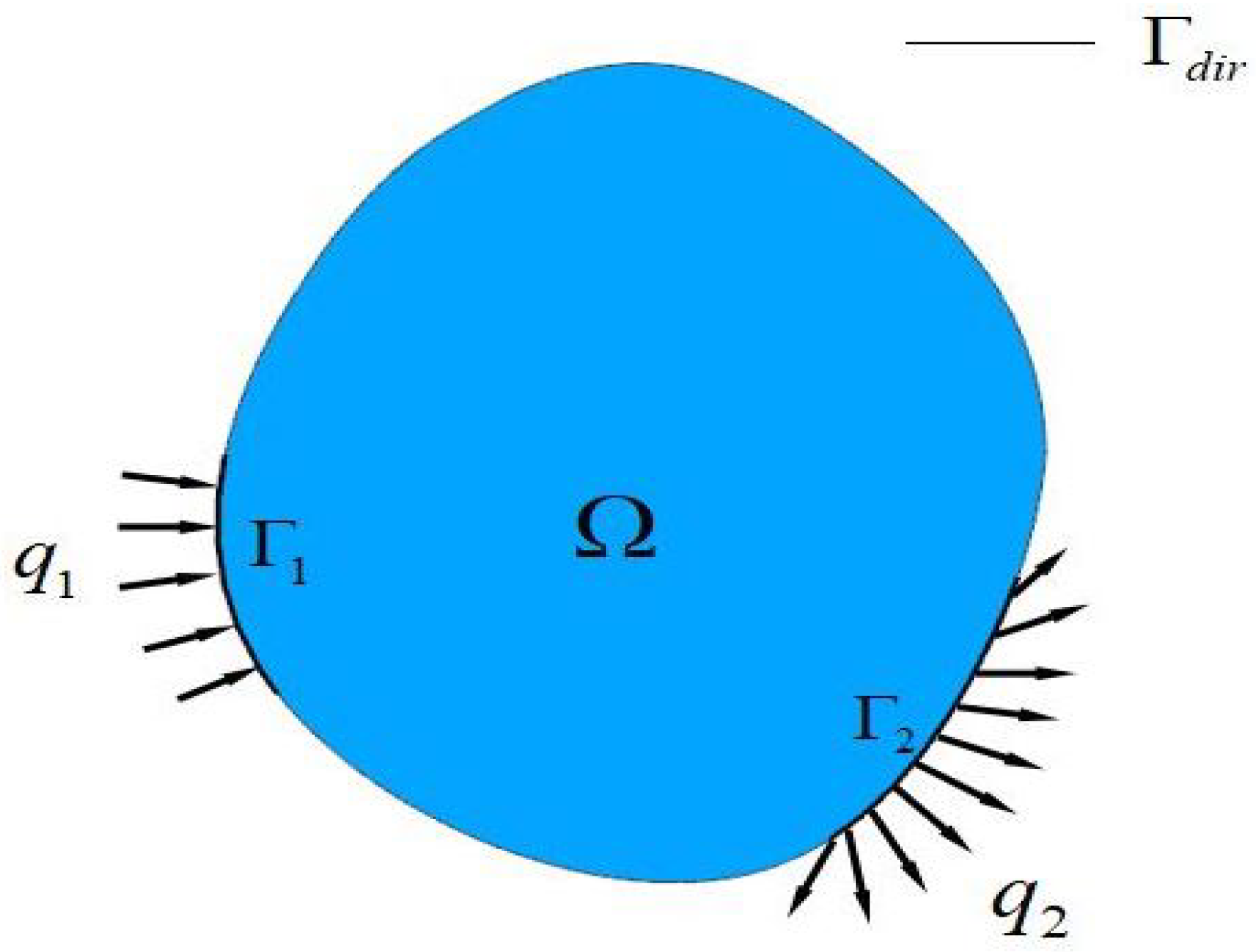 Energies 14 06252 g002