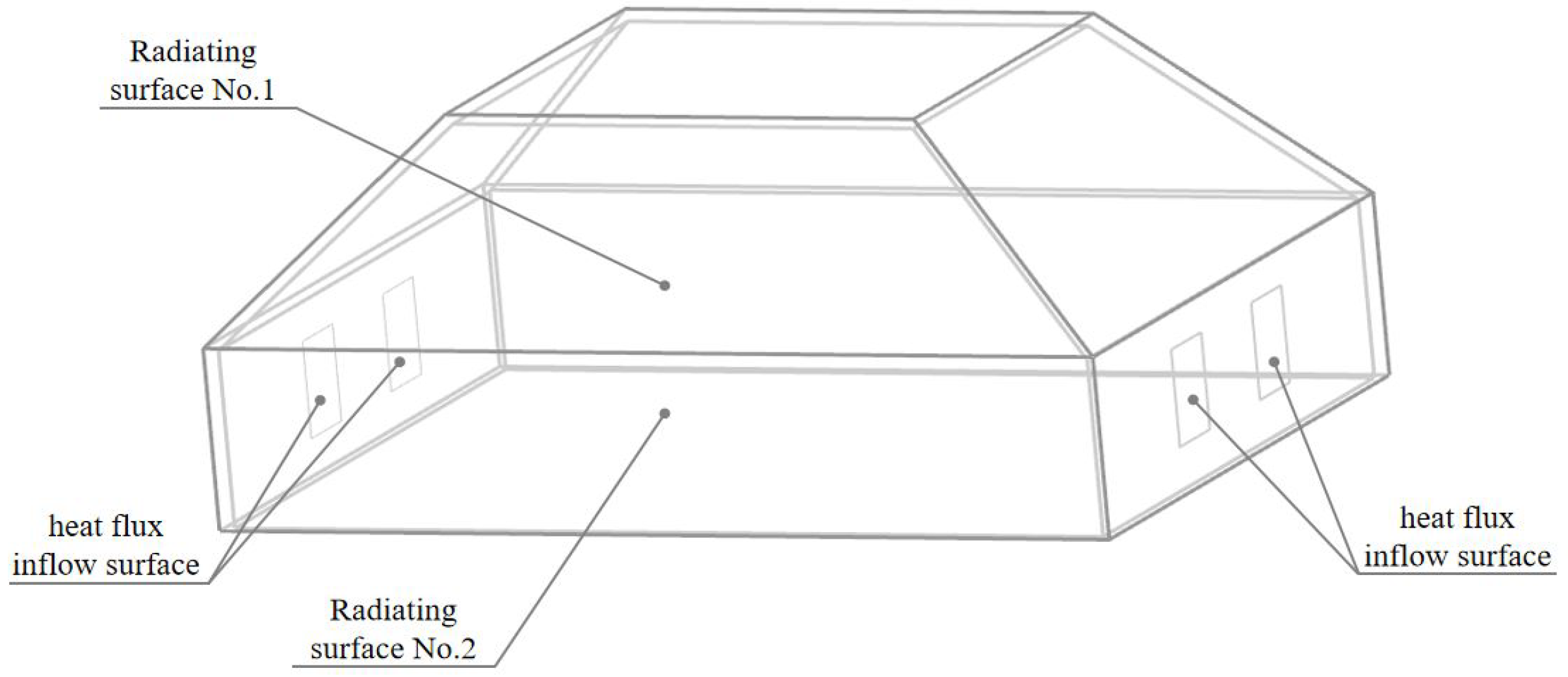 Energies 14 06252 g005