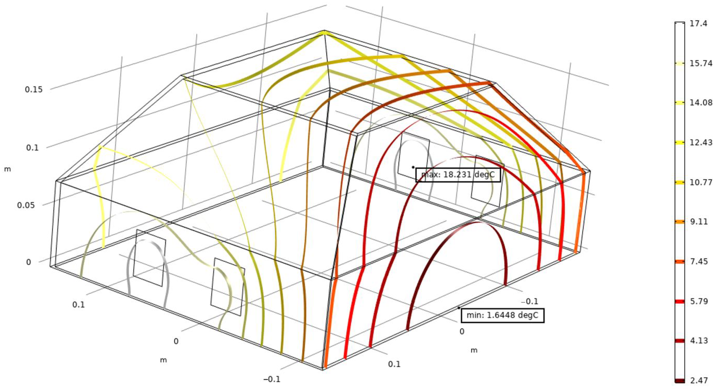 Energies 14 06252 g006