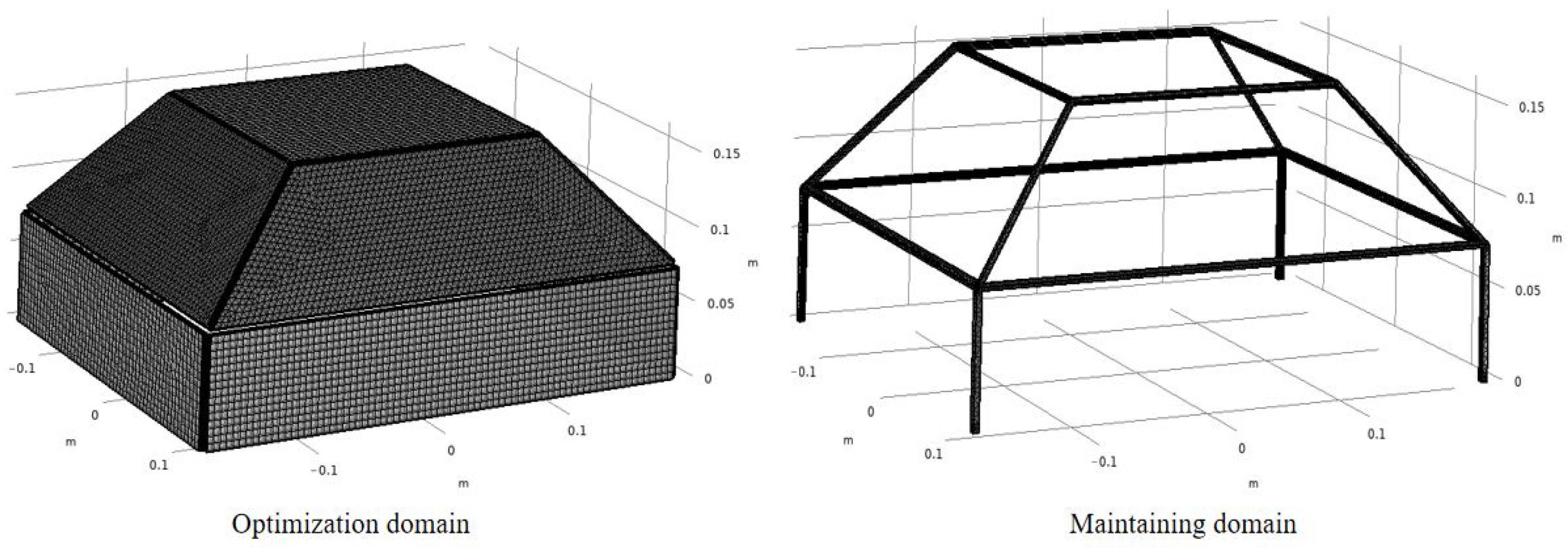 Energies 14 06252 g007