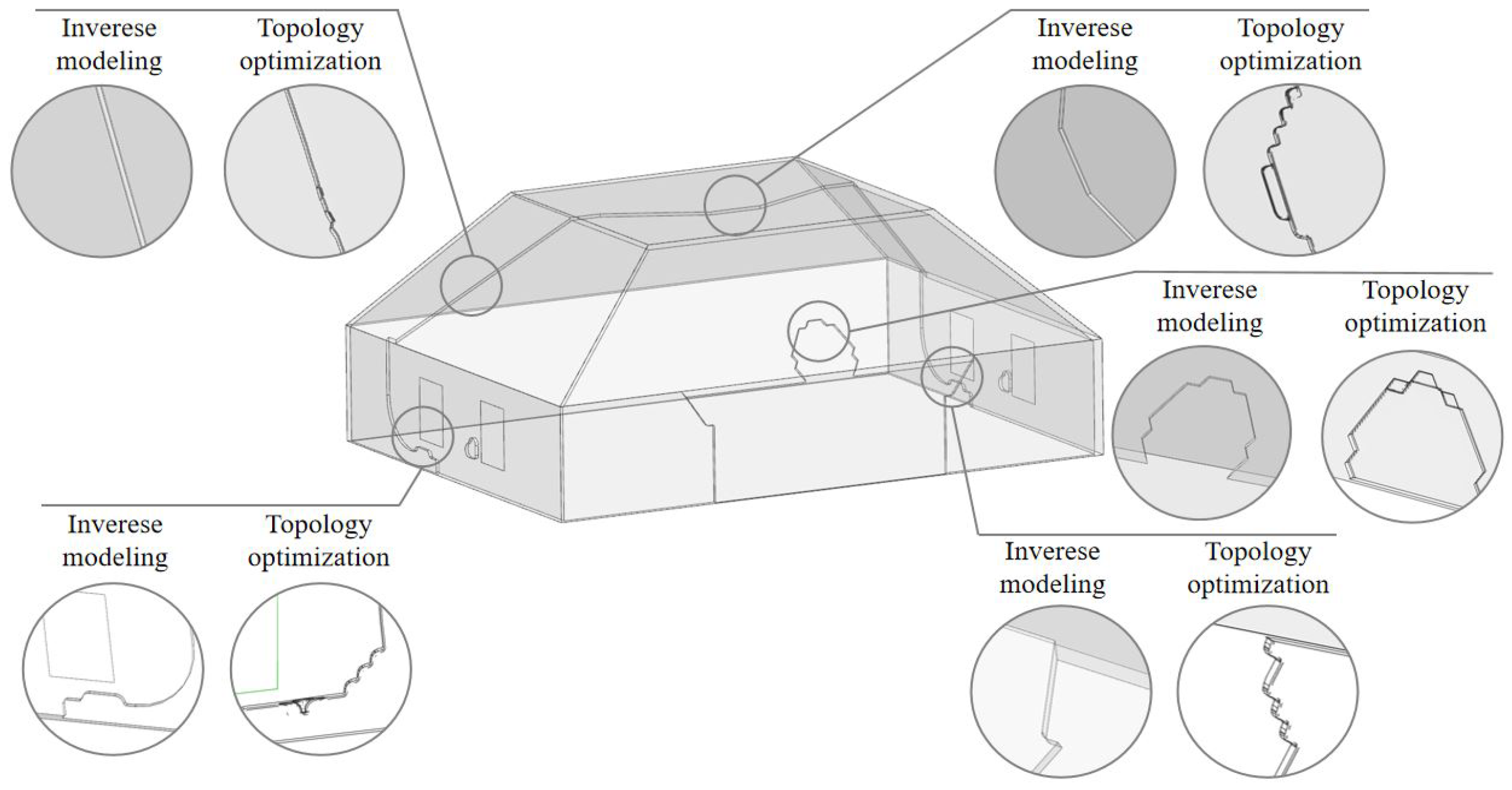 Energies 14 06252 g010