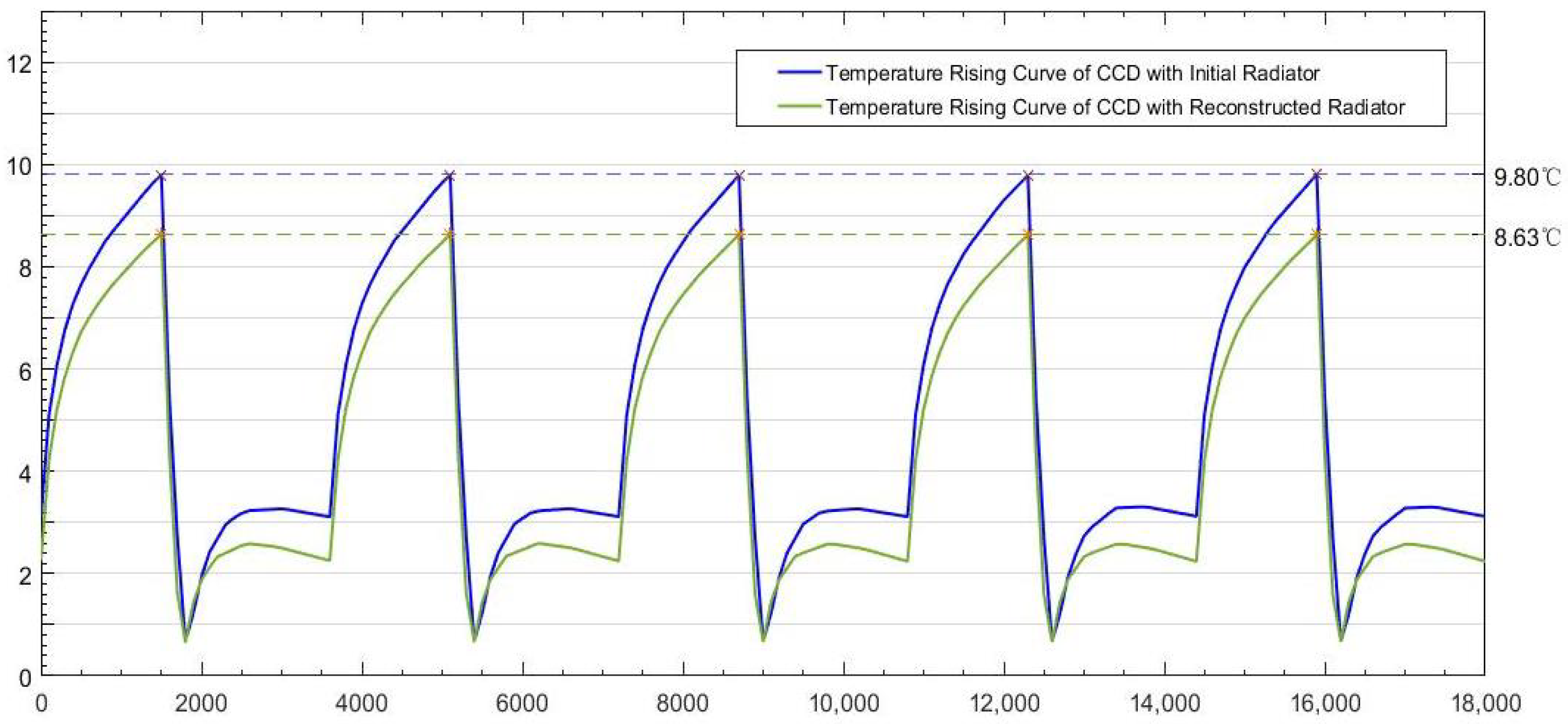 Energies 14 06252 g013