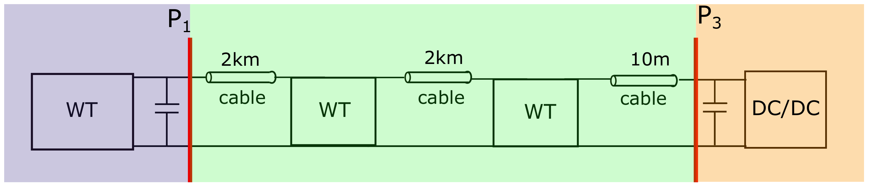 Energies 14 06253 g001