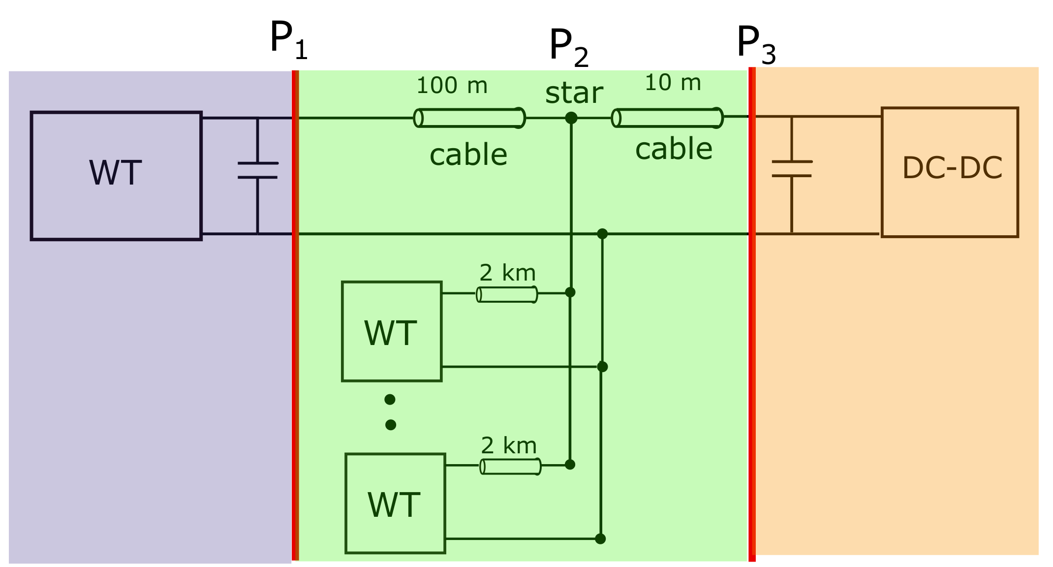 Energies 14 06253 g002