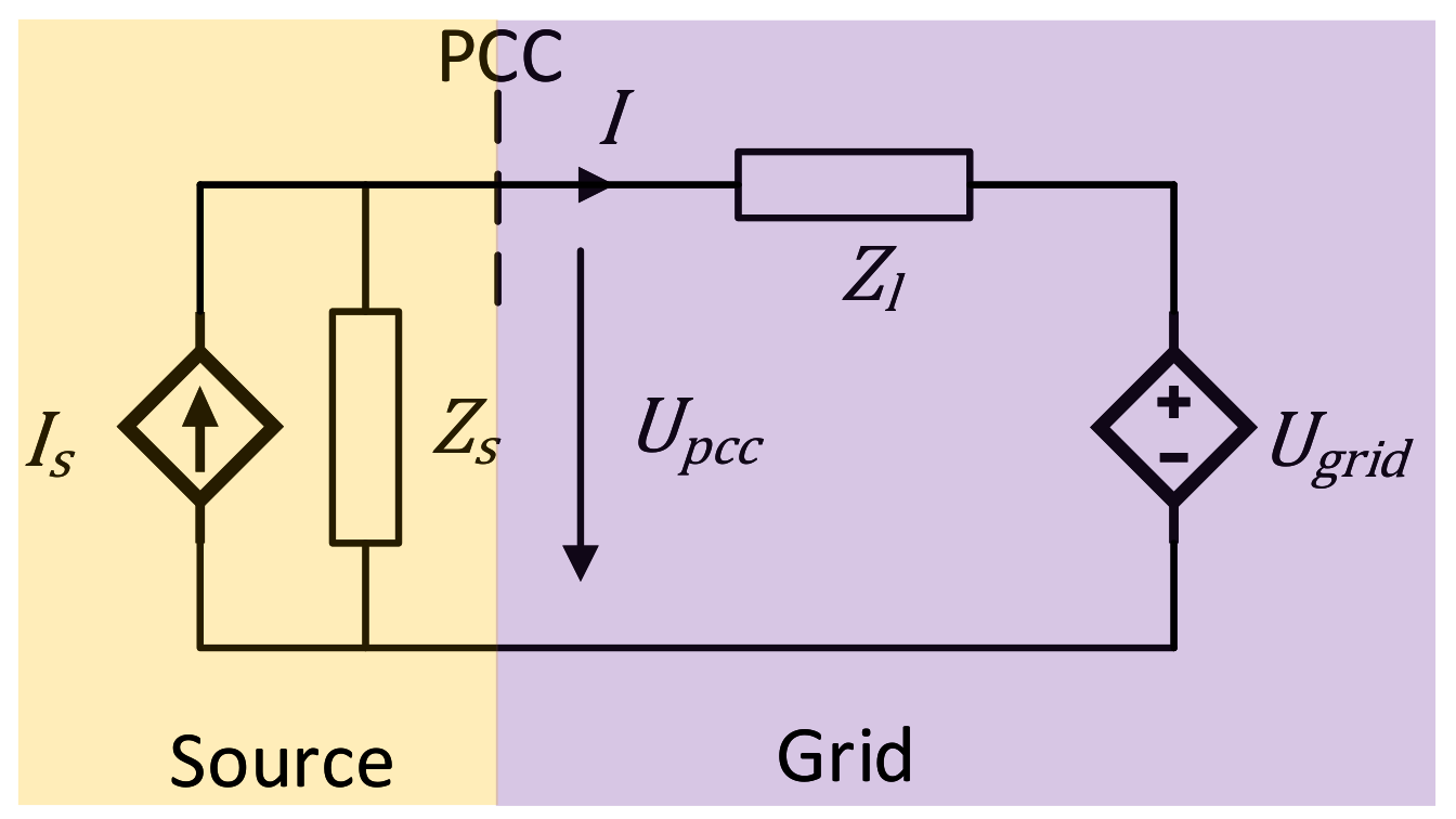 Energies 14 06253 g003