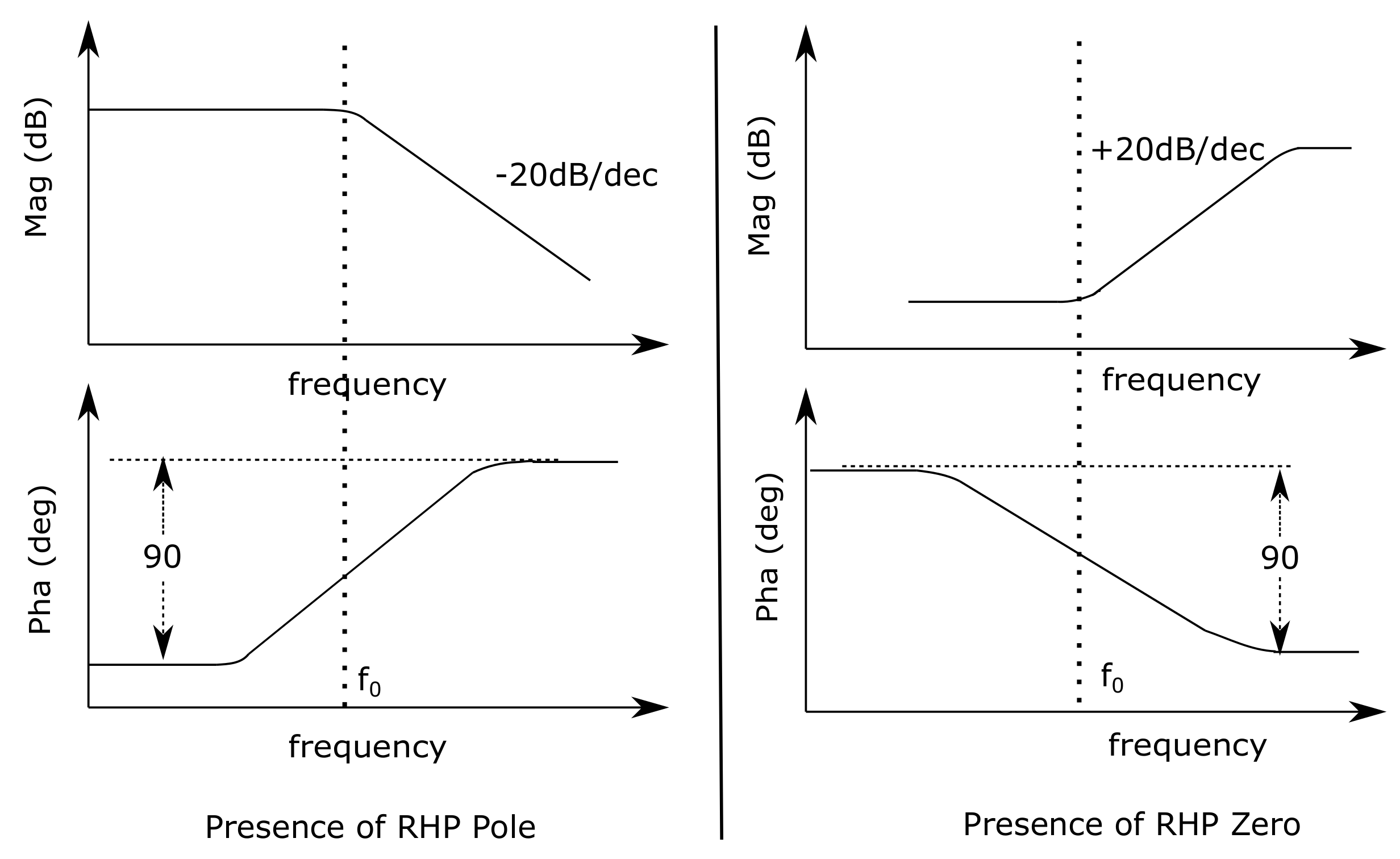 Energies 14 06253 g004