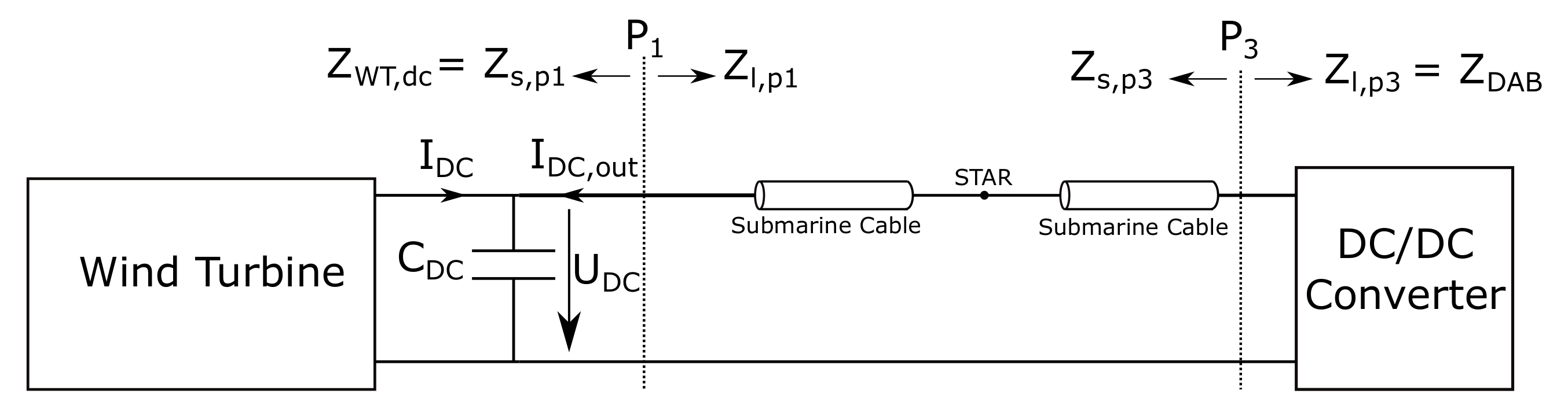 Energies 14 06253 g005
