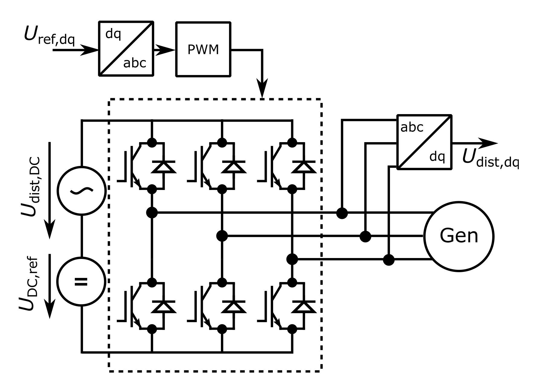 Energies 14 06253 g009