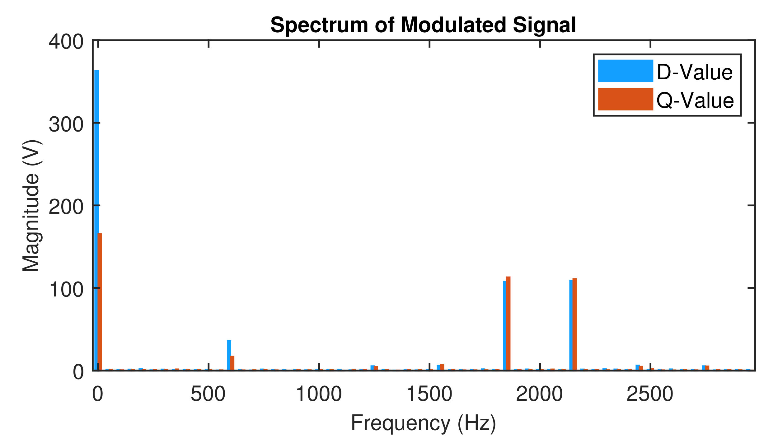 Energies 14 06253 g010
