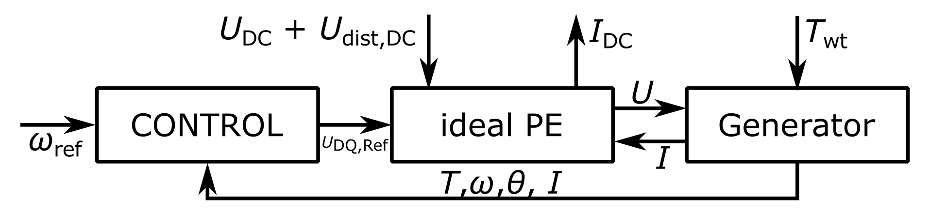 Energies 14 06253 g011