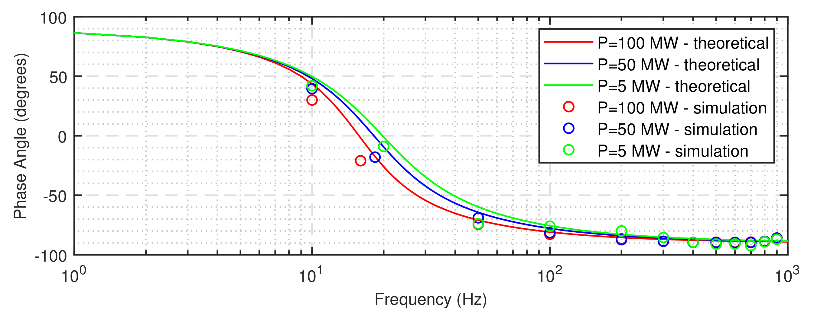 Energies 14 06253 g016