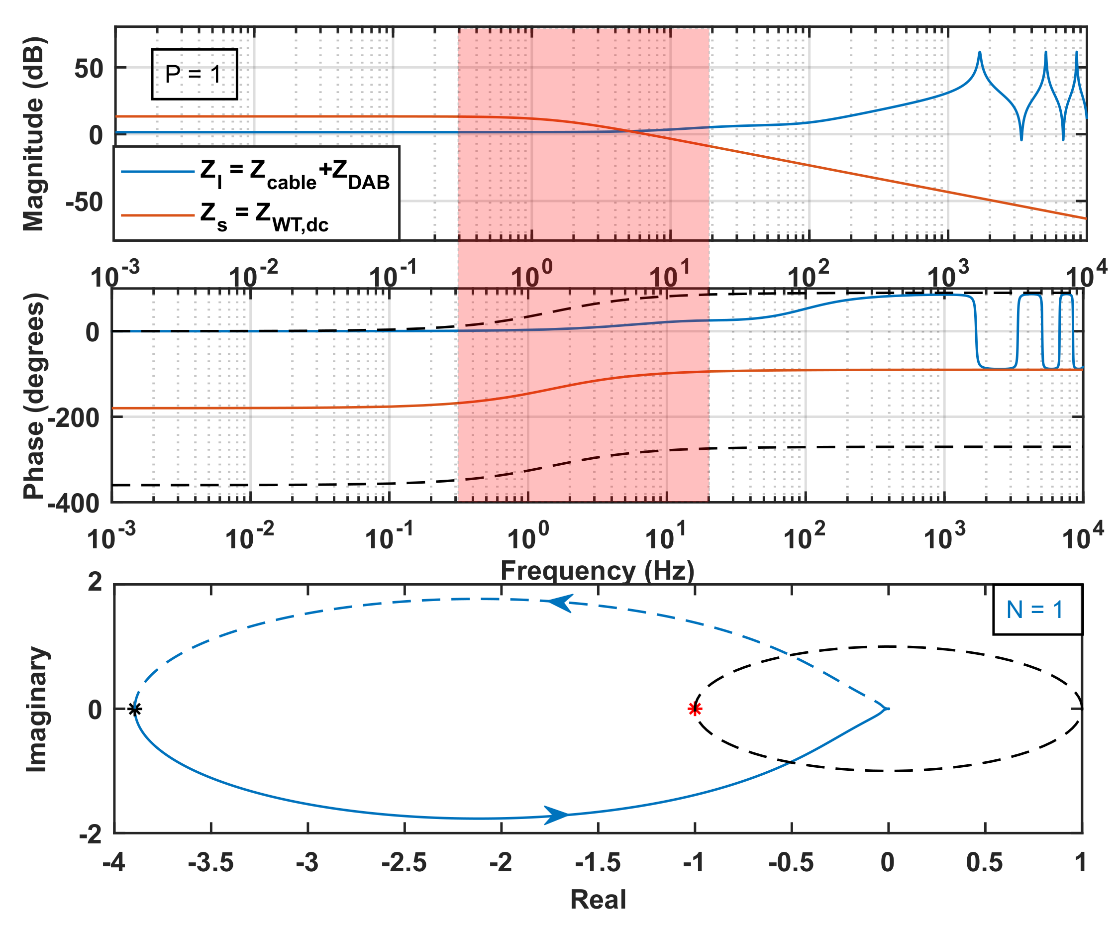 Energies 14 06253 g020