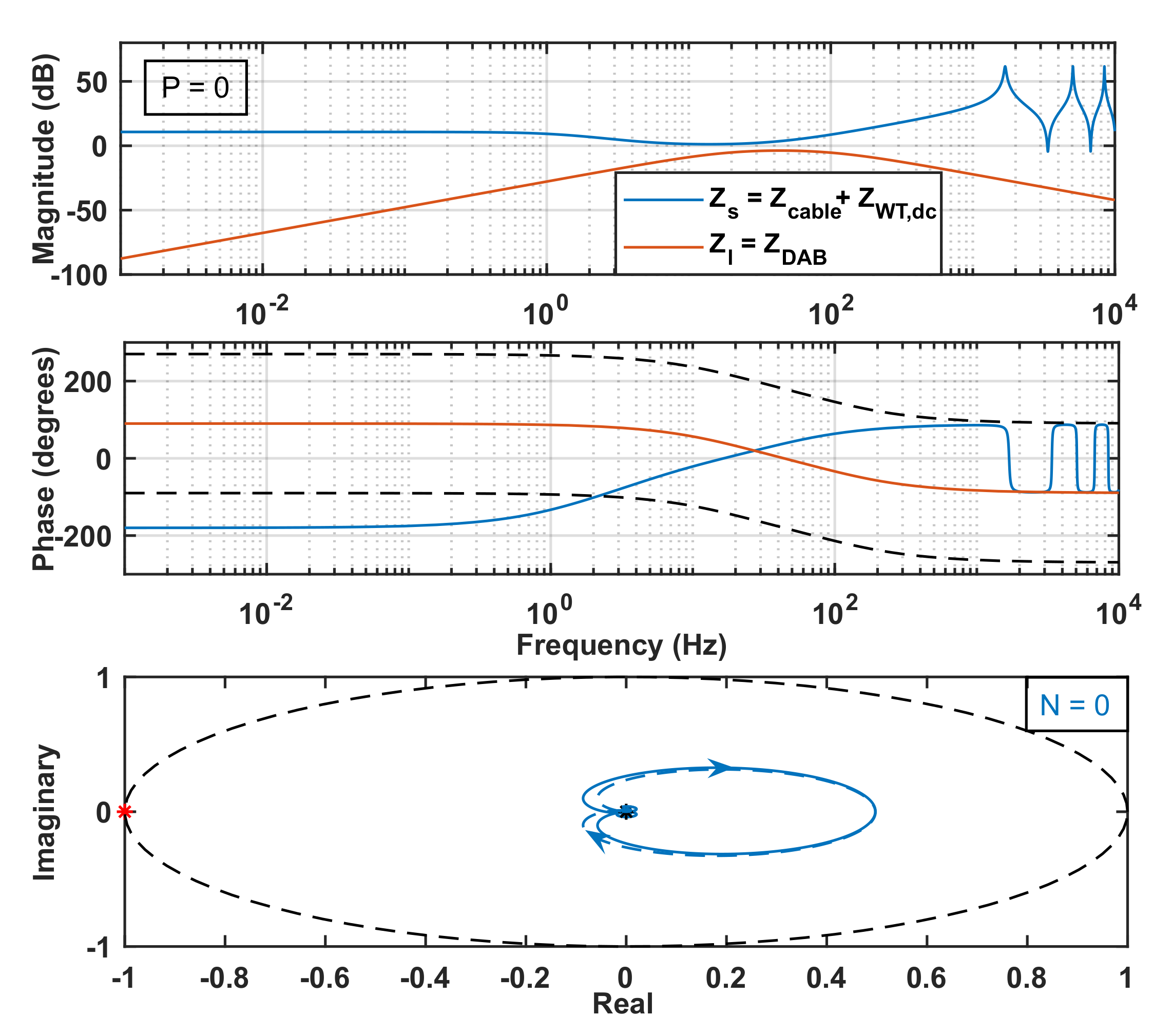 Energies 14 06253 g021