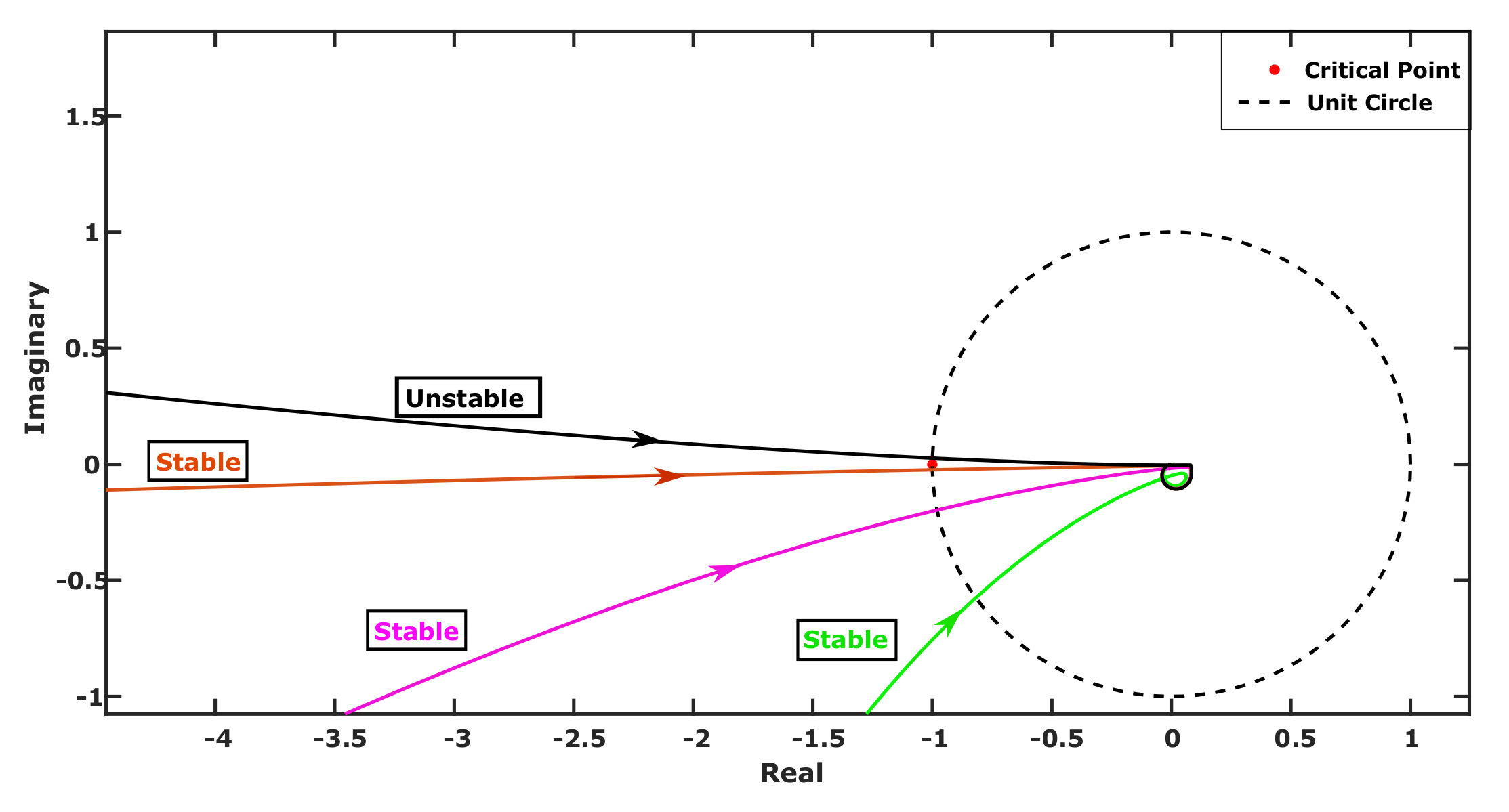 Energies 14 06253 g022