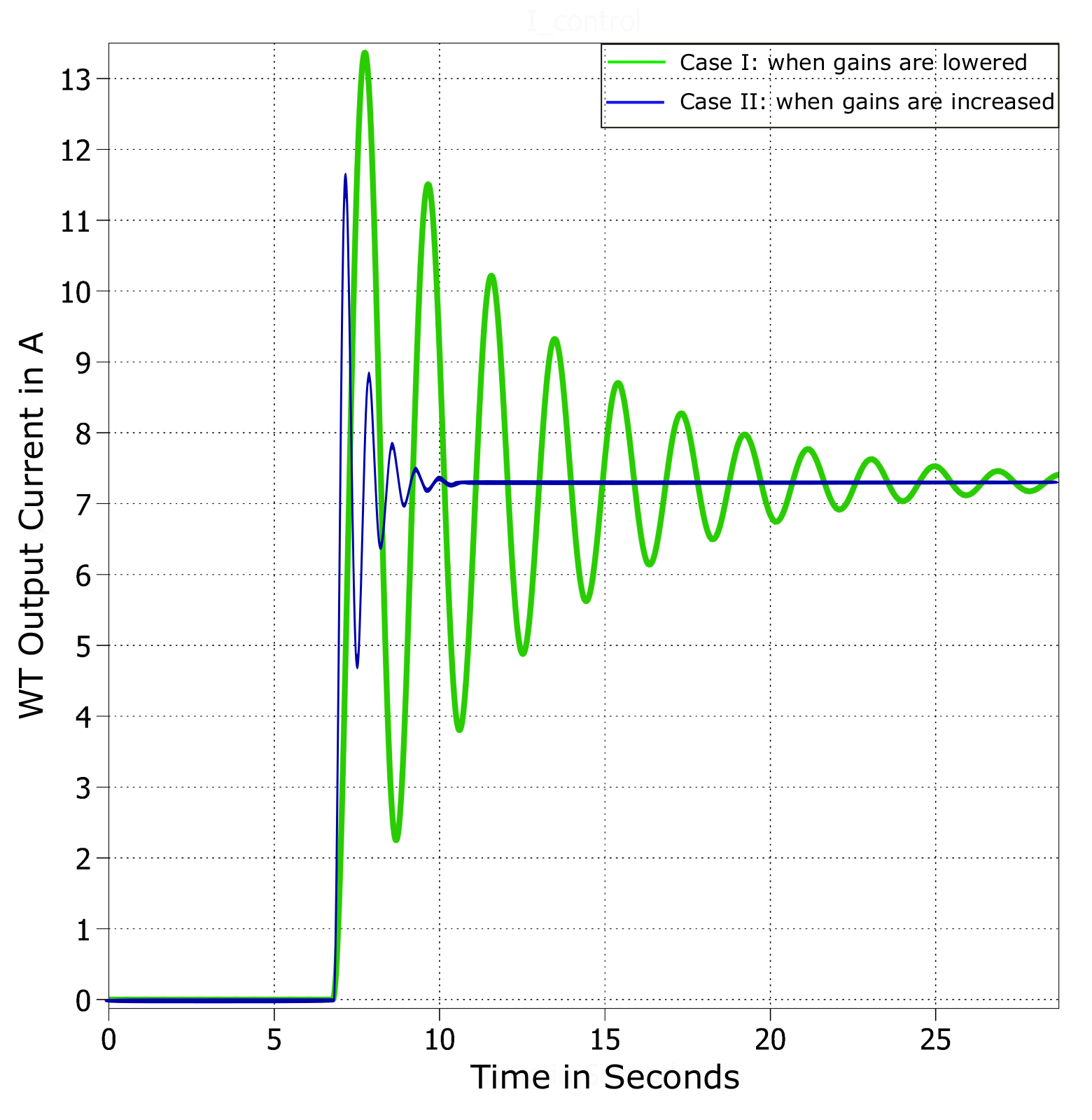 Energies 14 06253 g023
