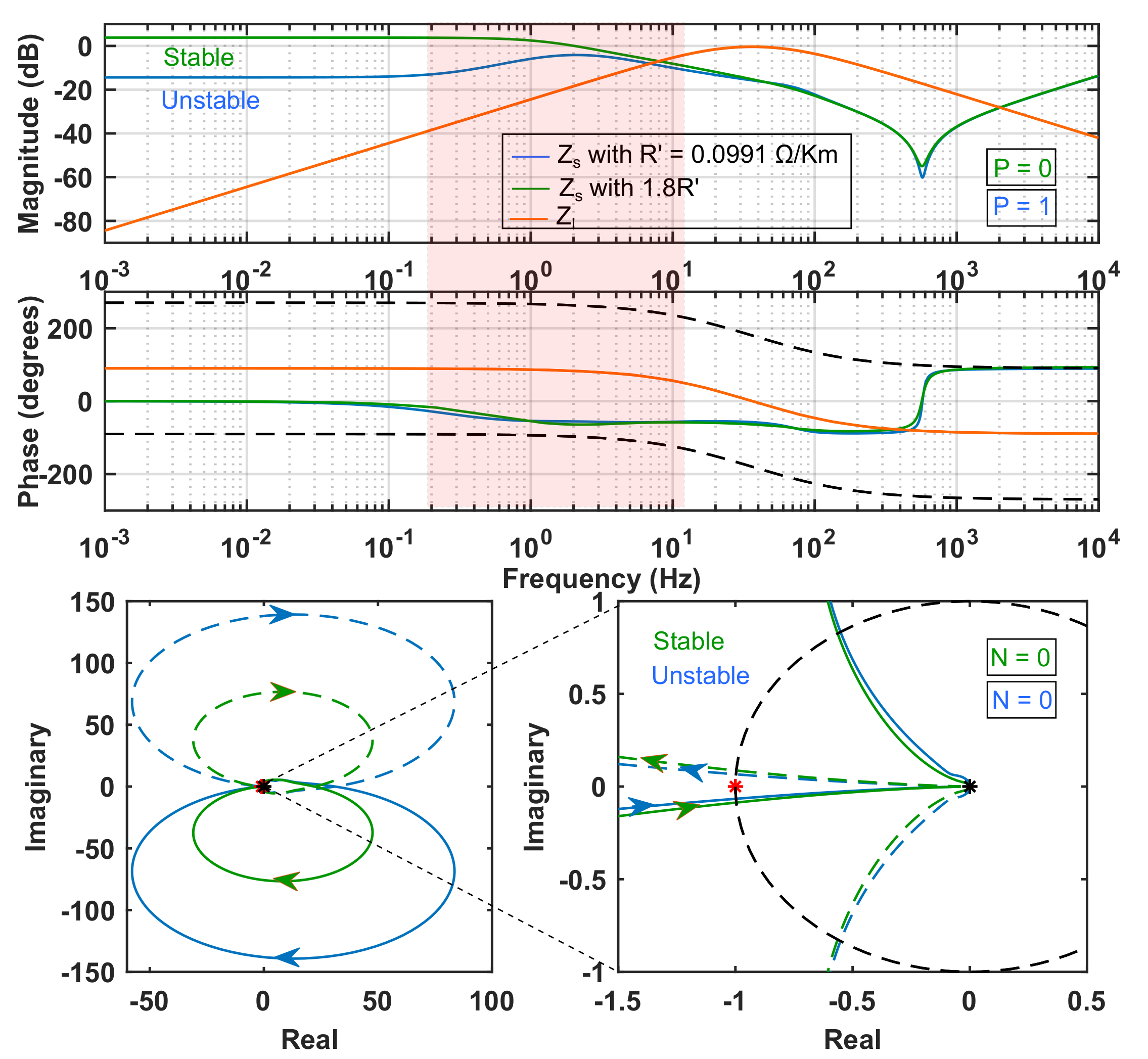 Energies 14 06253 g025