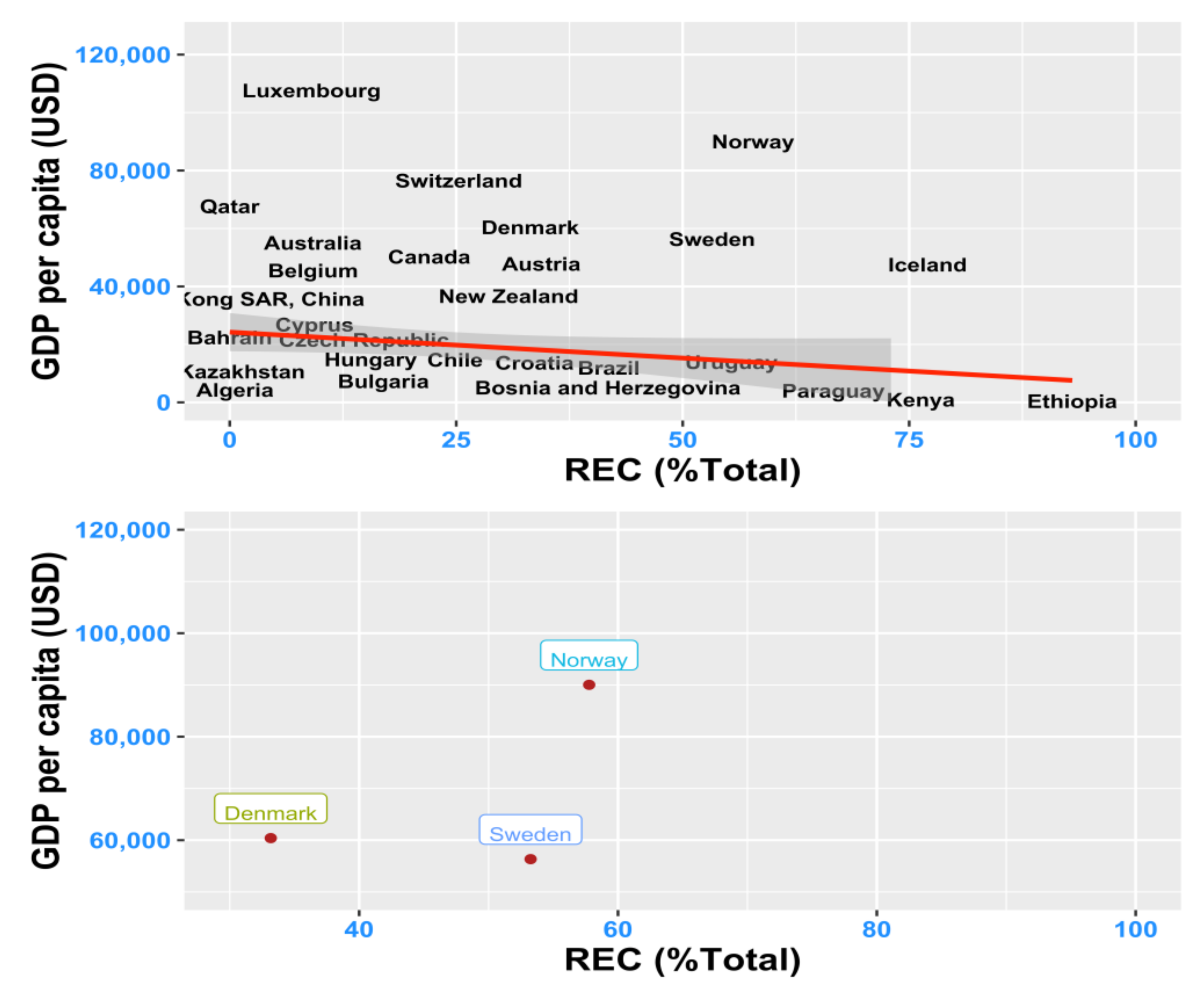 Energies 14 06254 g001 550