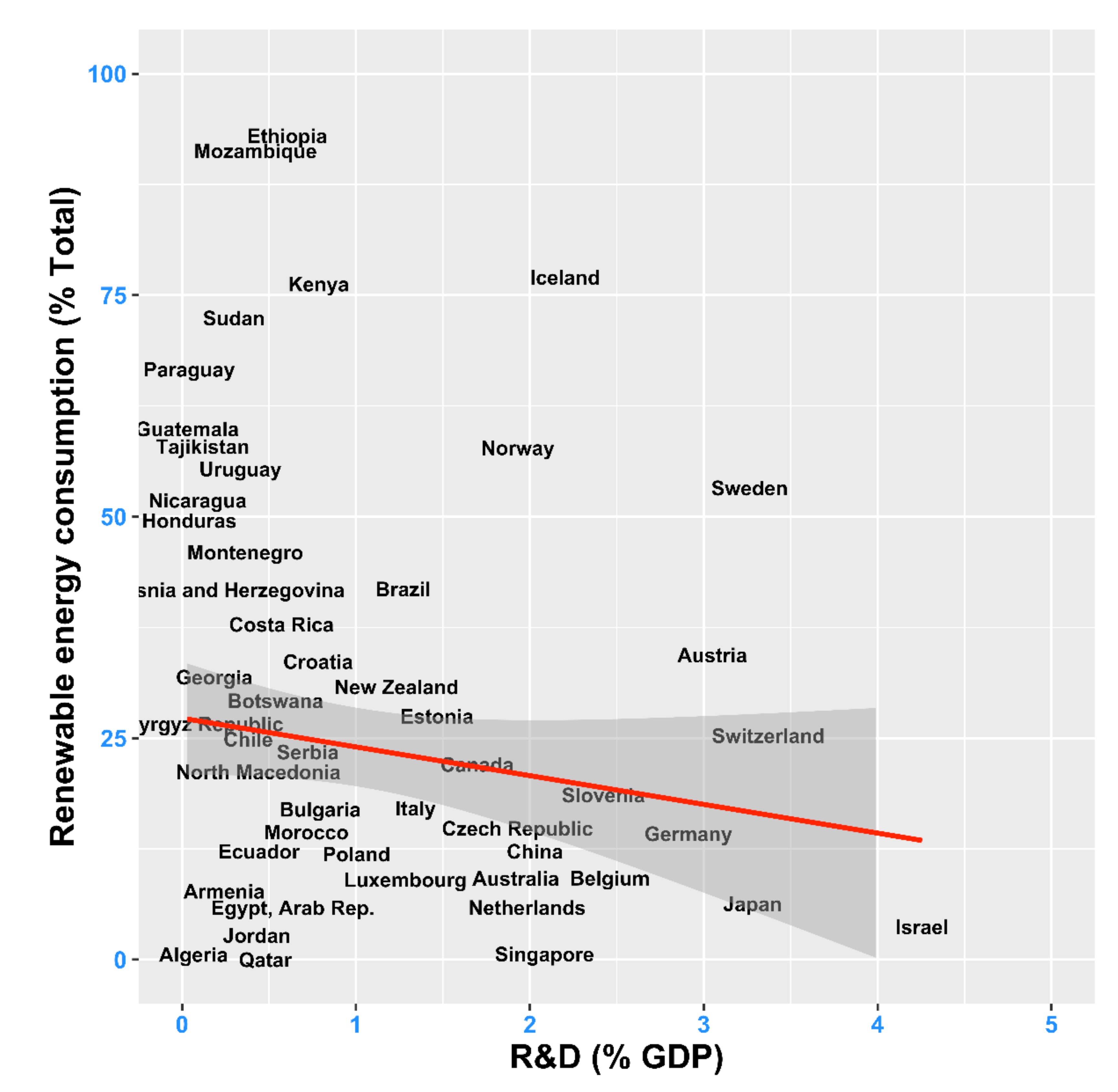 Energies 14 06254 g003 550