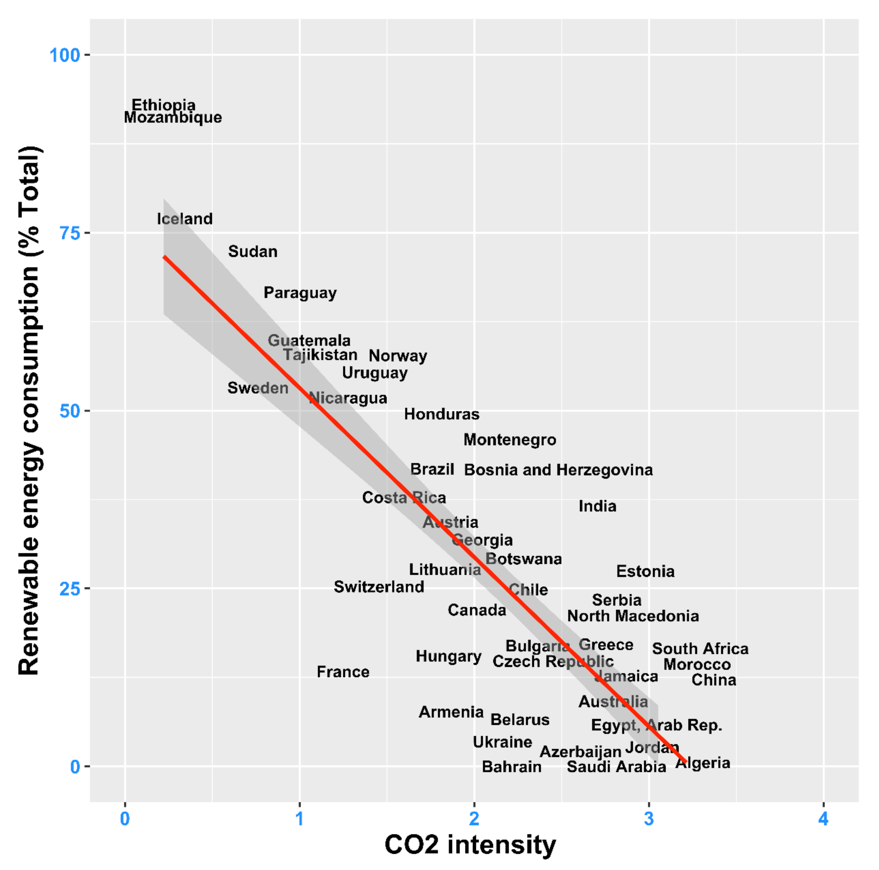 Energies 14 06254 g004 550