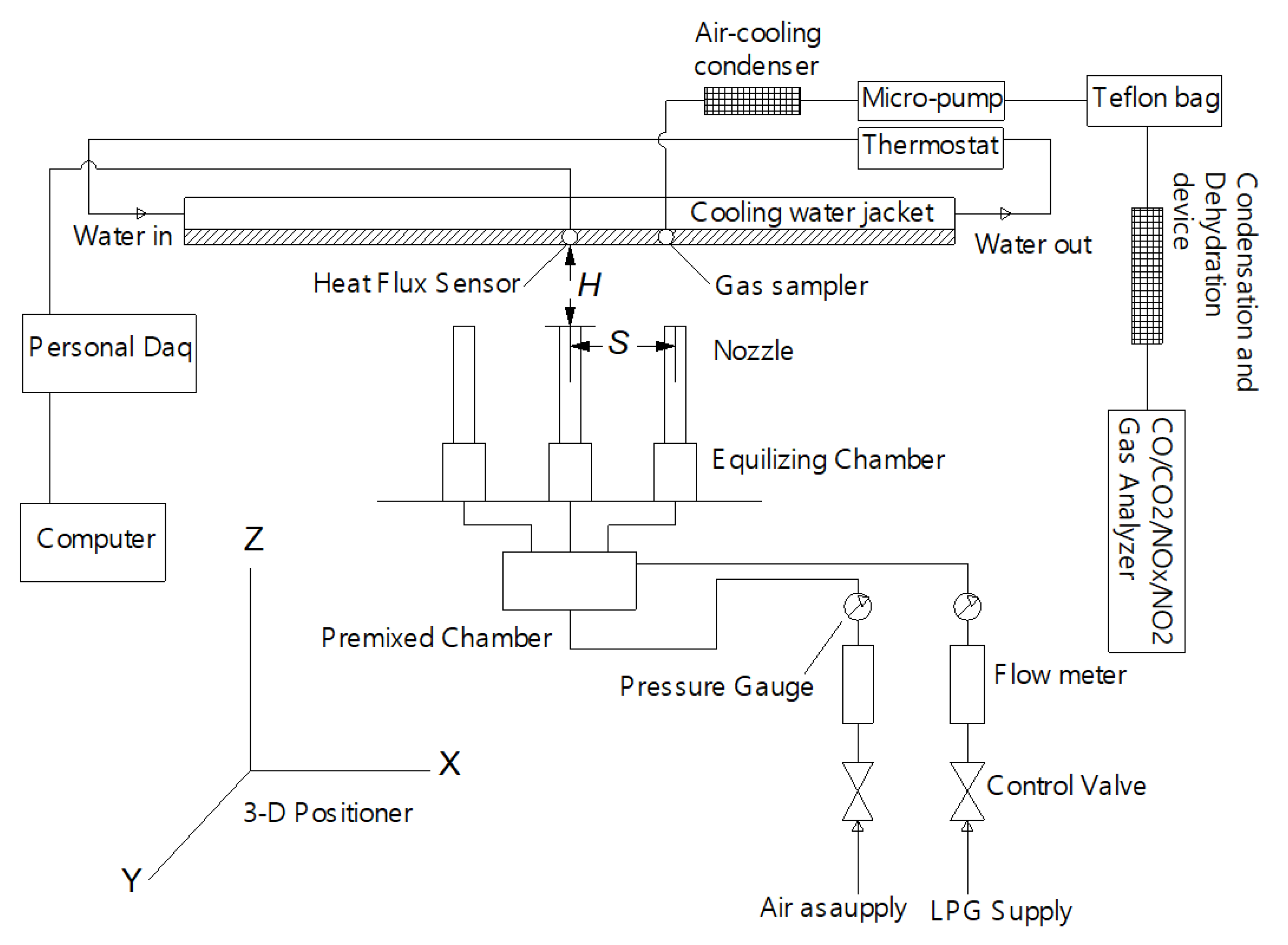 Energies 14 06255 g001