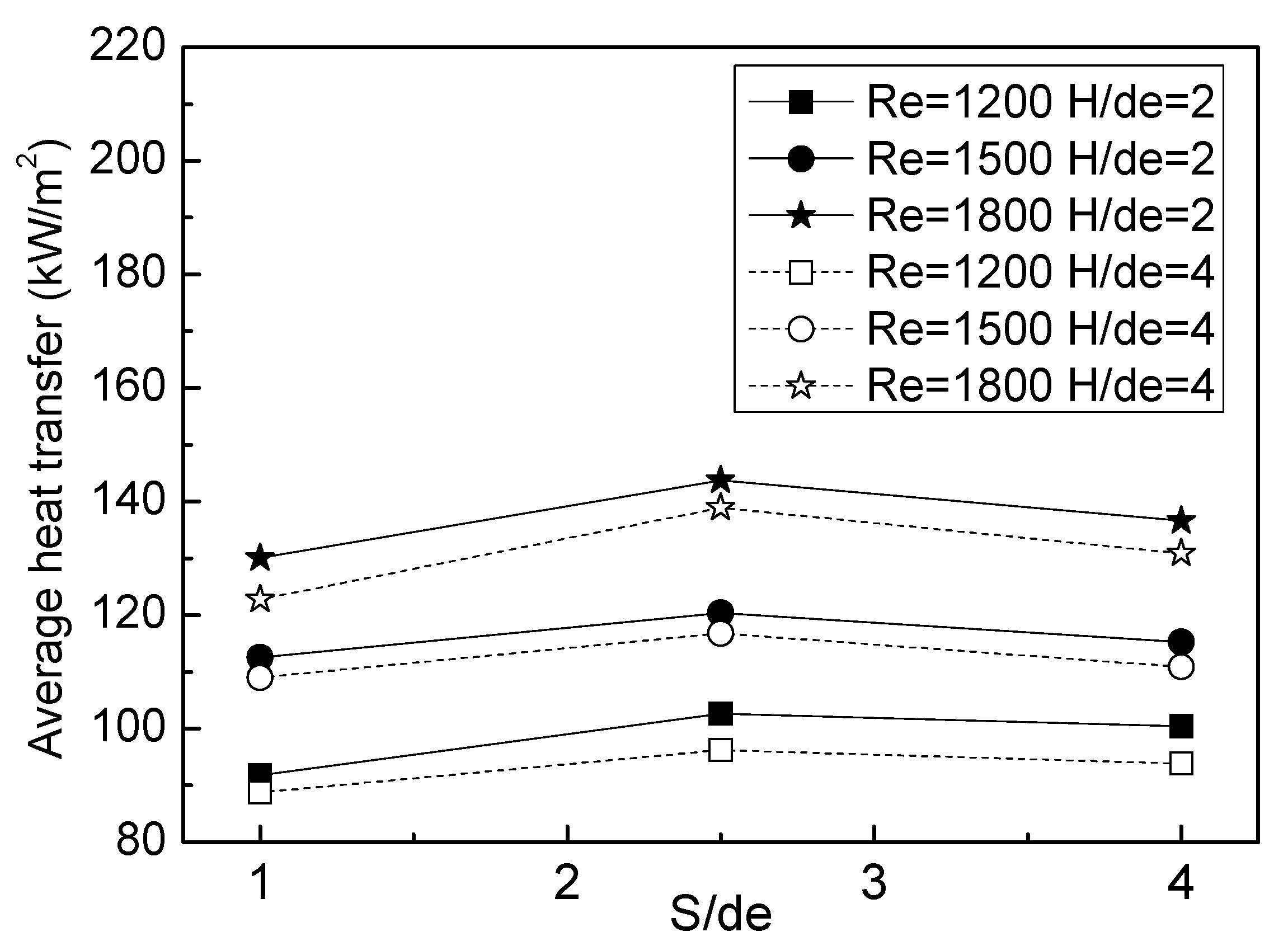 Energies 14 06255 g003