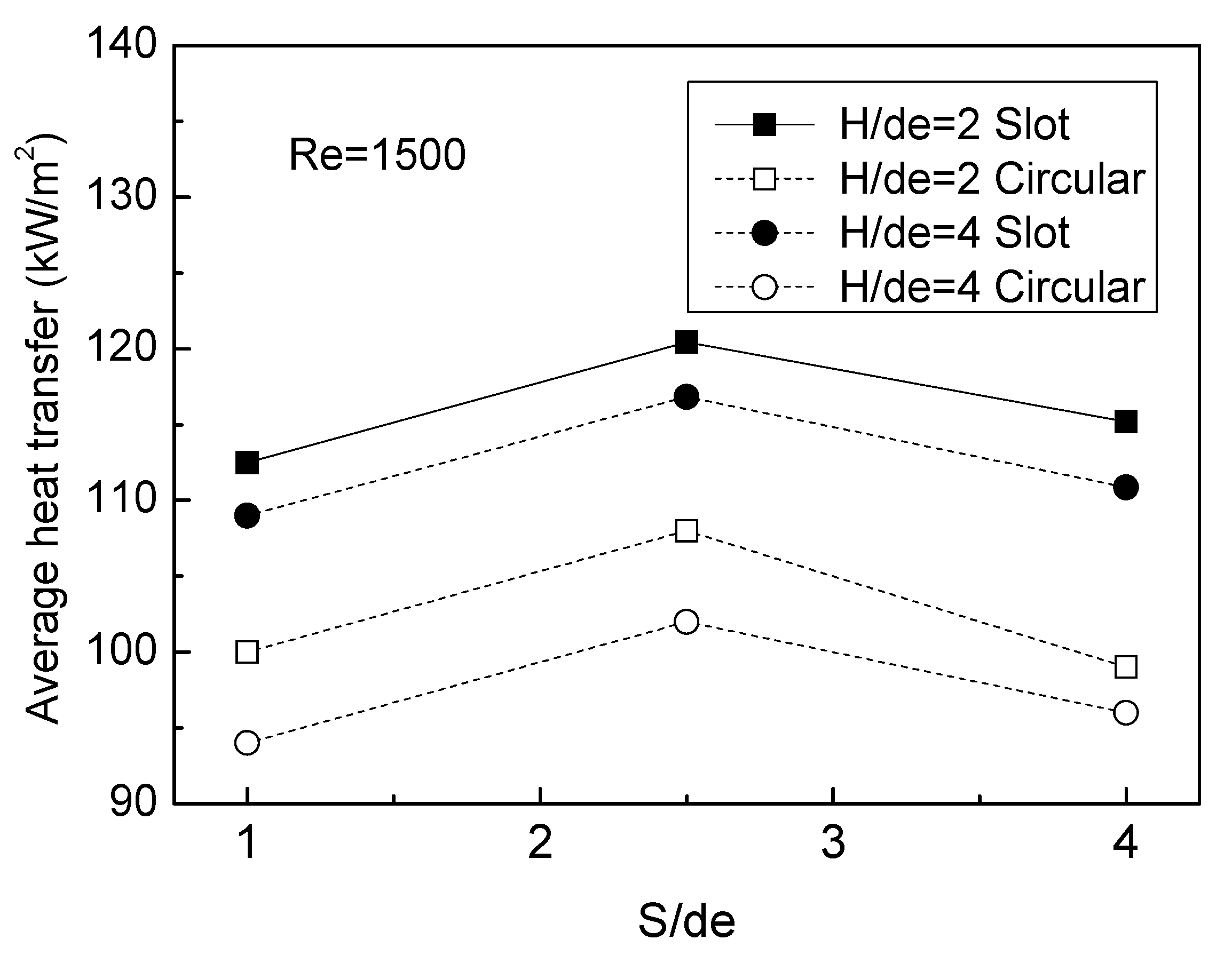 Energies 14 06255 g009