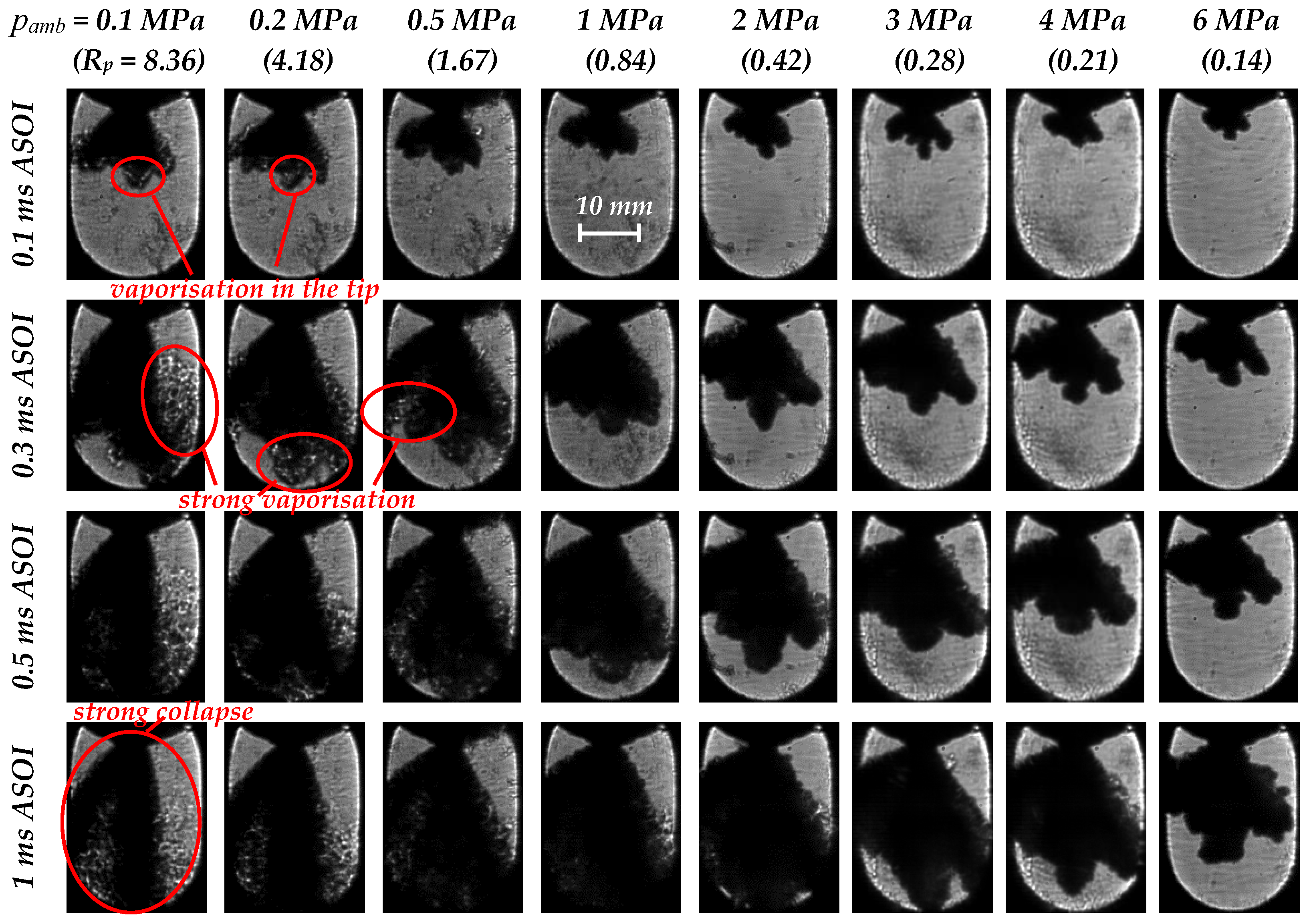 Energies 14 06257 g006