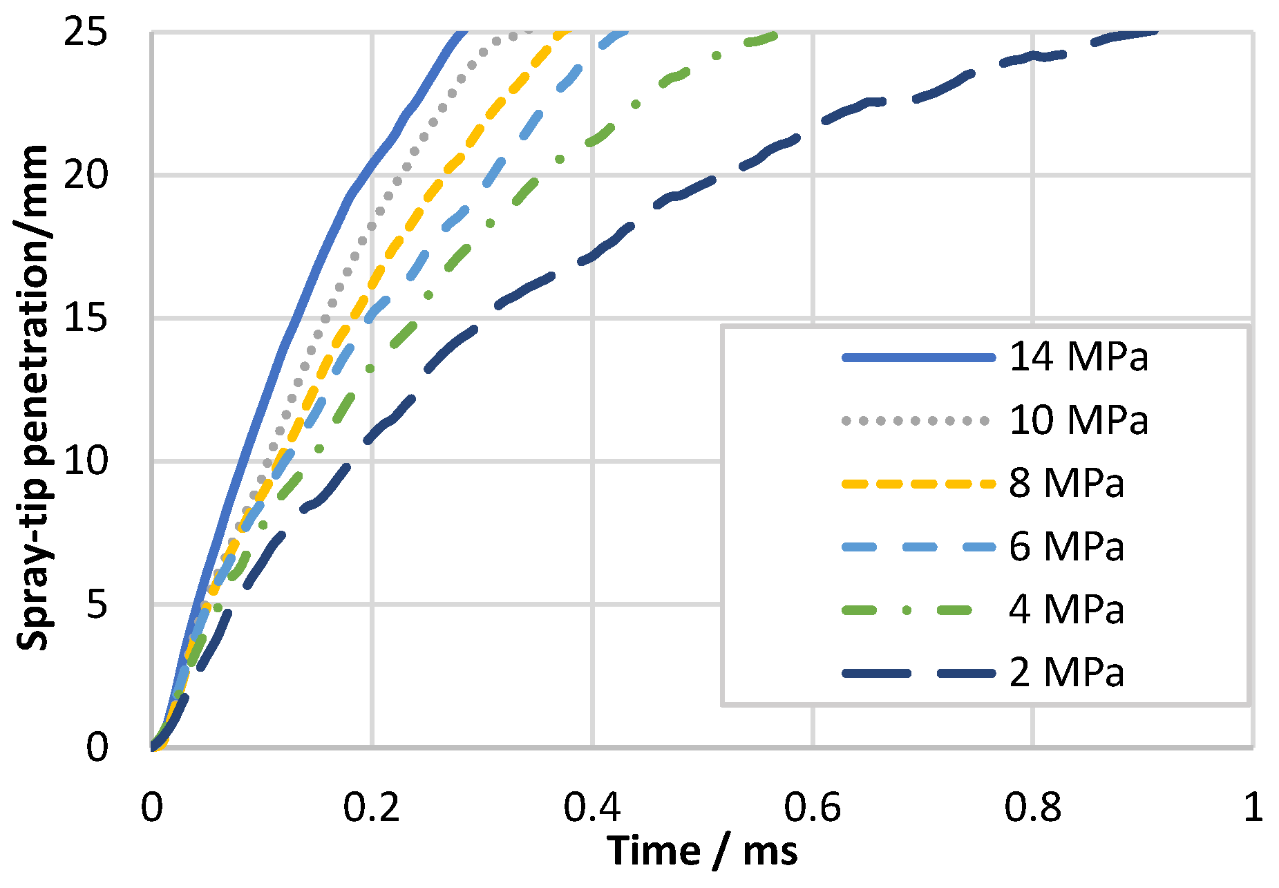Energies 14 06257 g013