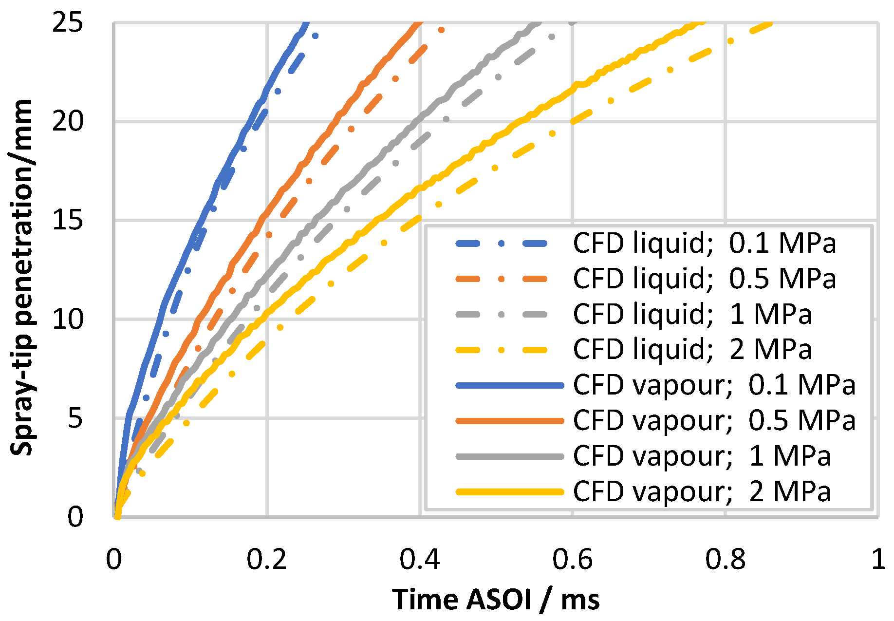 Energies 14 06257 g021