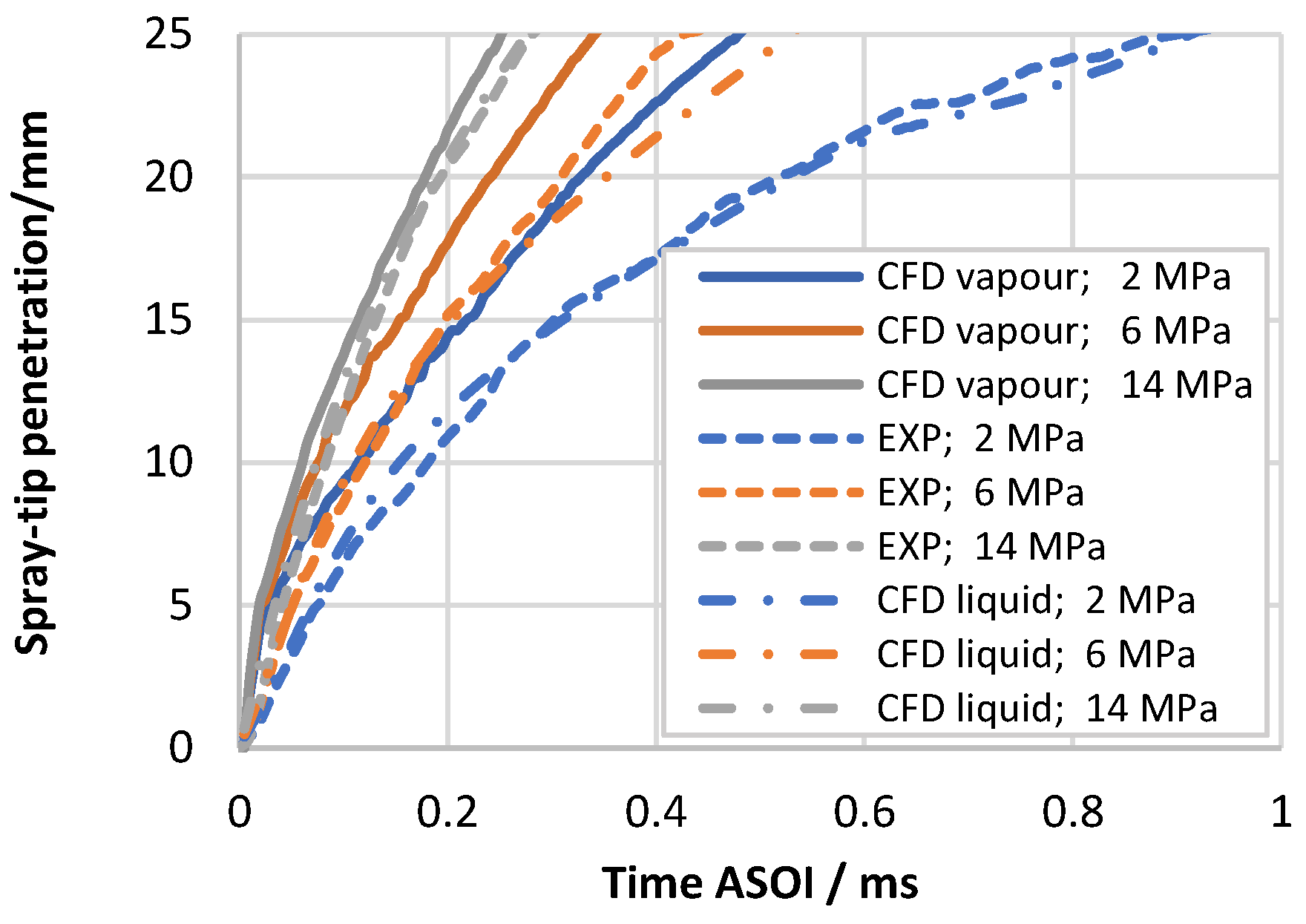 Energies 14 06257 g024