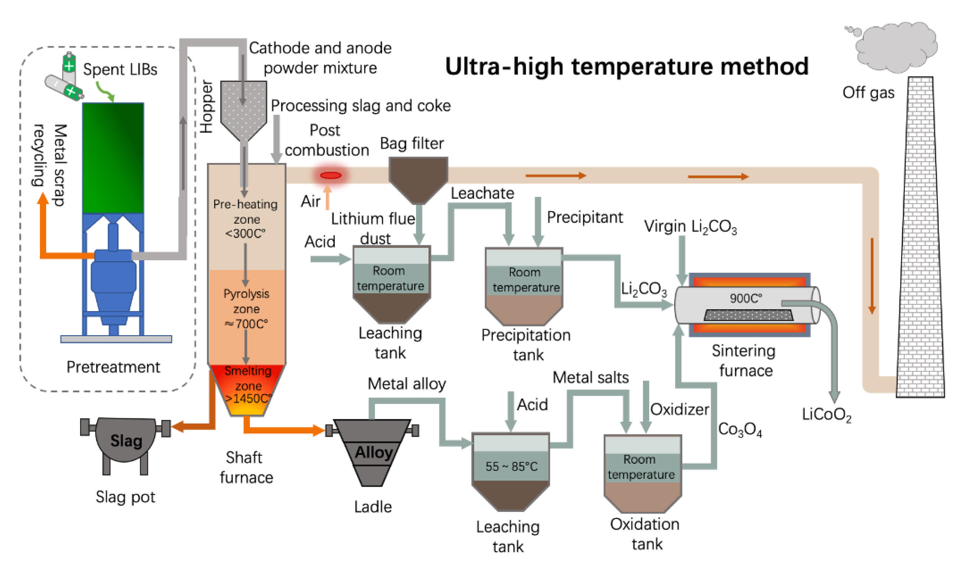 Energies 14 06263 g001