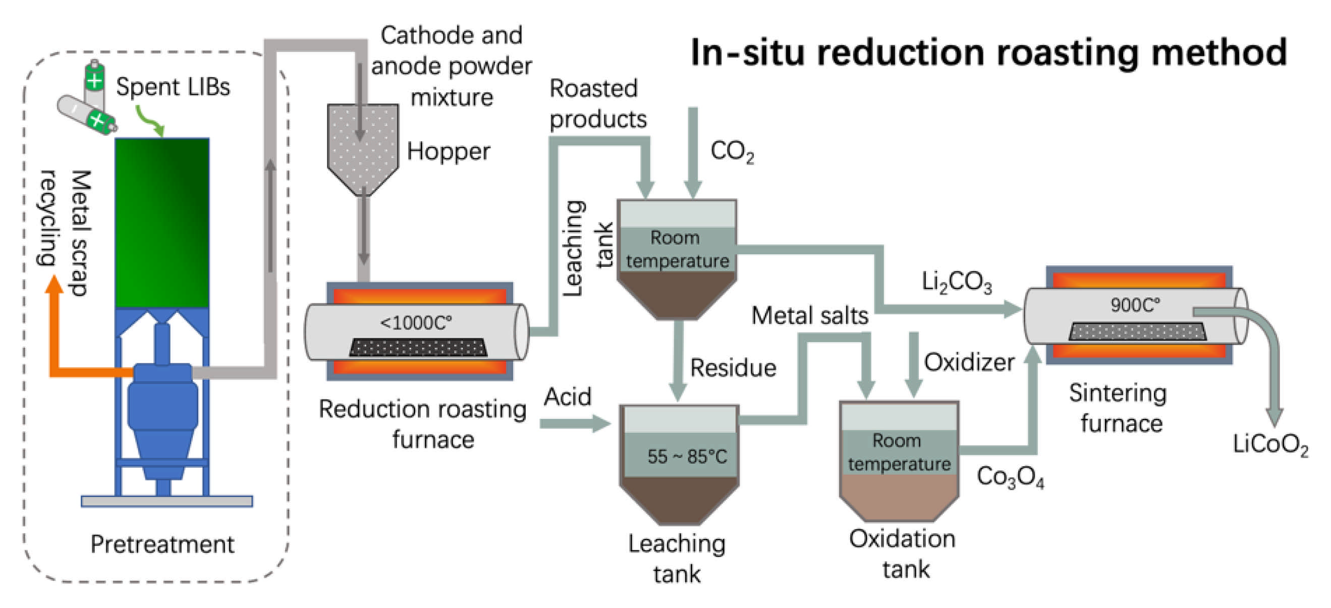 Energies 14 06263 g003