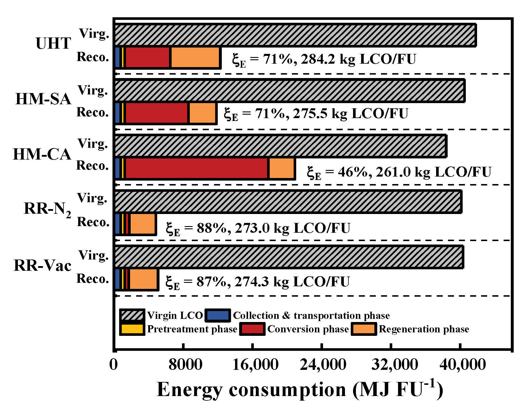 Energies 14 06263 g005