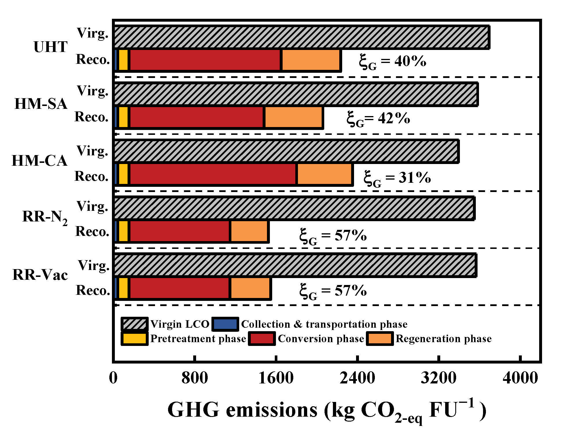 Energies 14 06263 g007