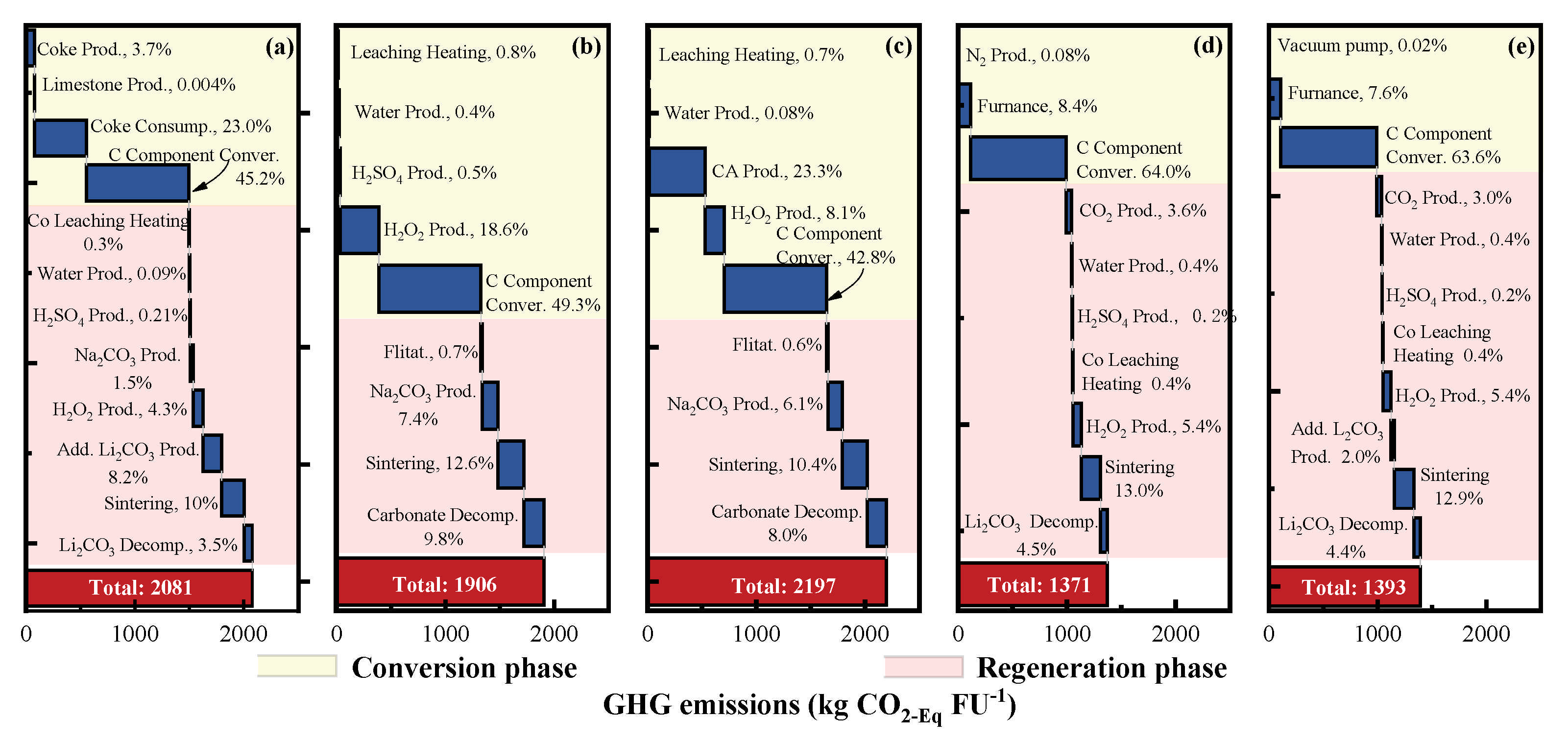 Energies 14 06263 g008